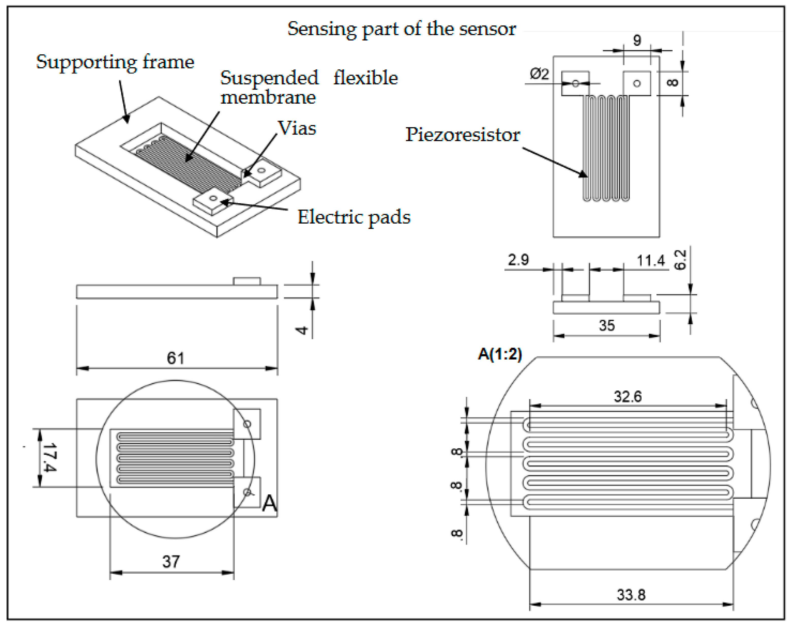 Sensors 23 08481 g004