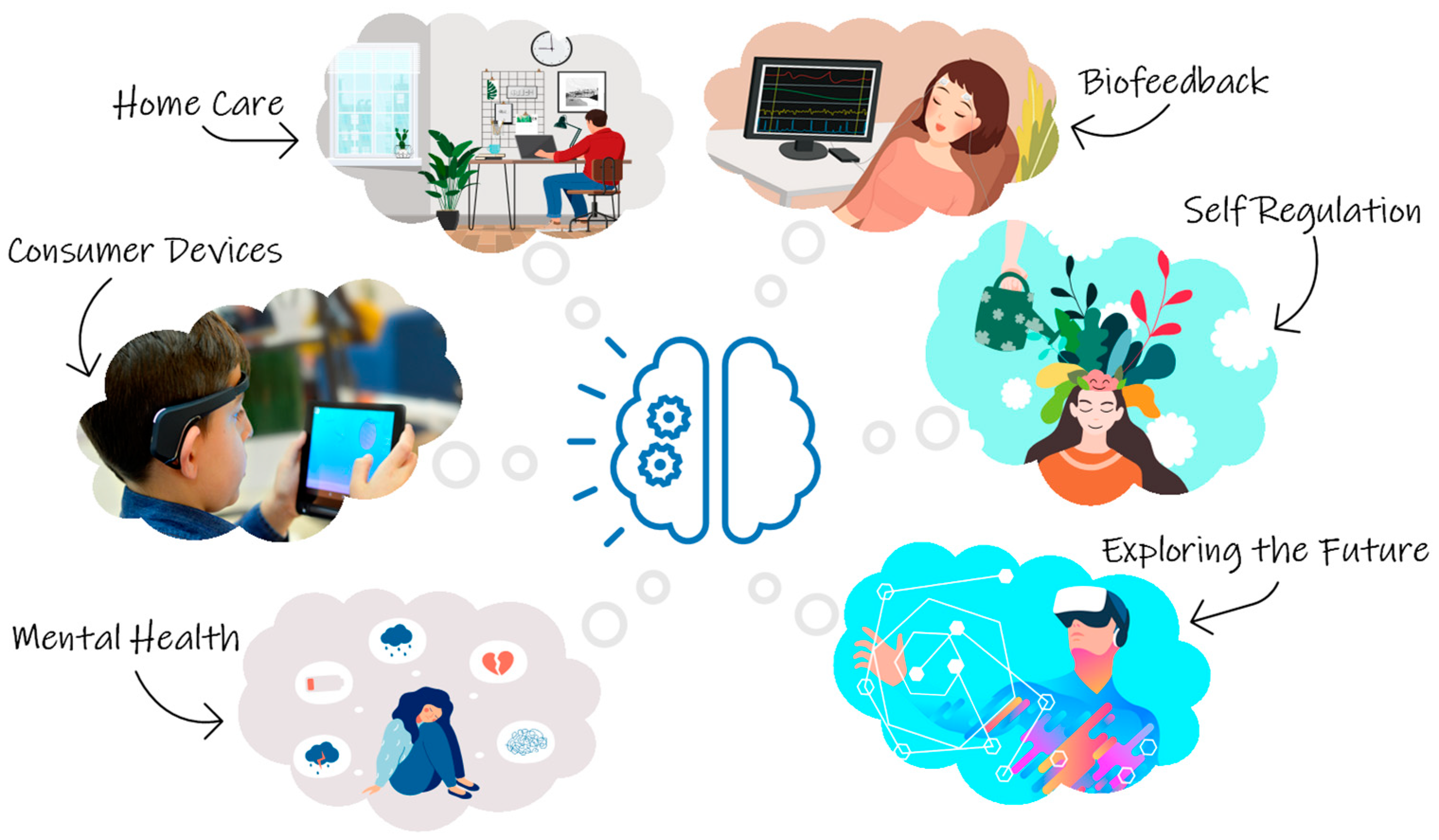 Sensors 23 08482 g001