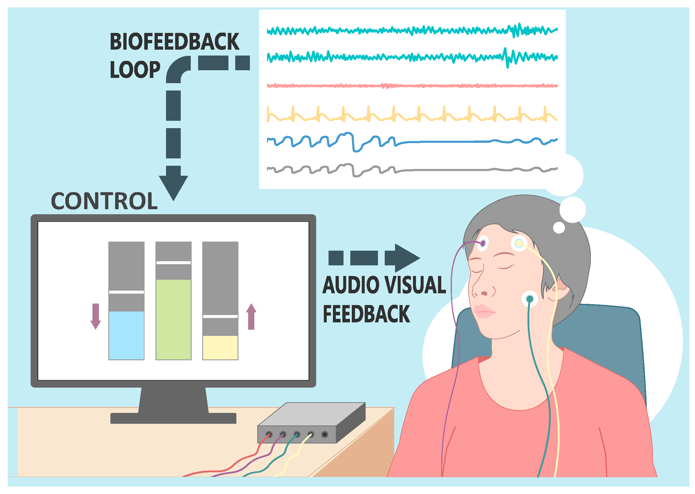 Sensors 23 08482 g002