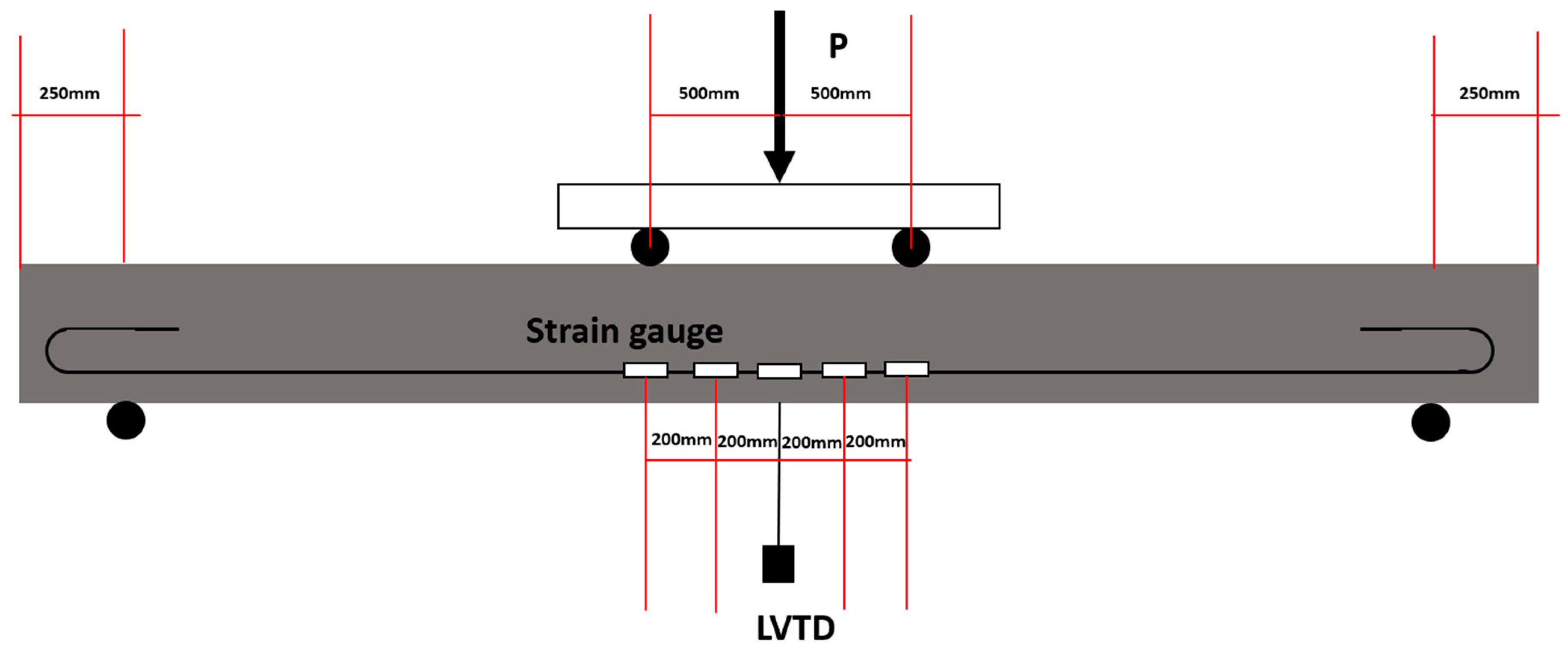 Sensors 23 08486 g009
