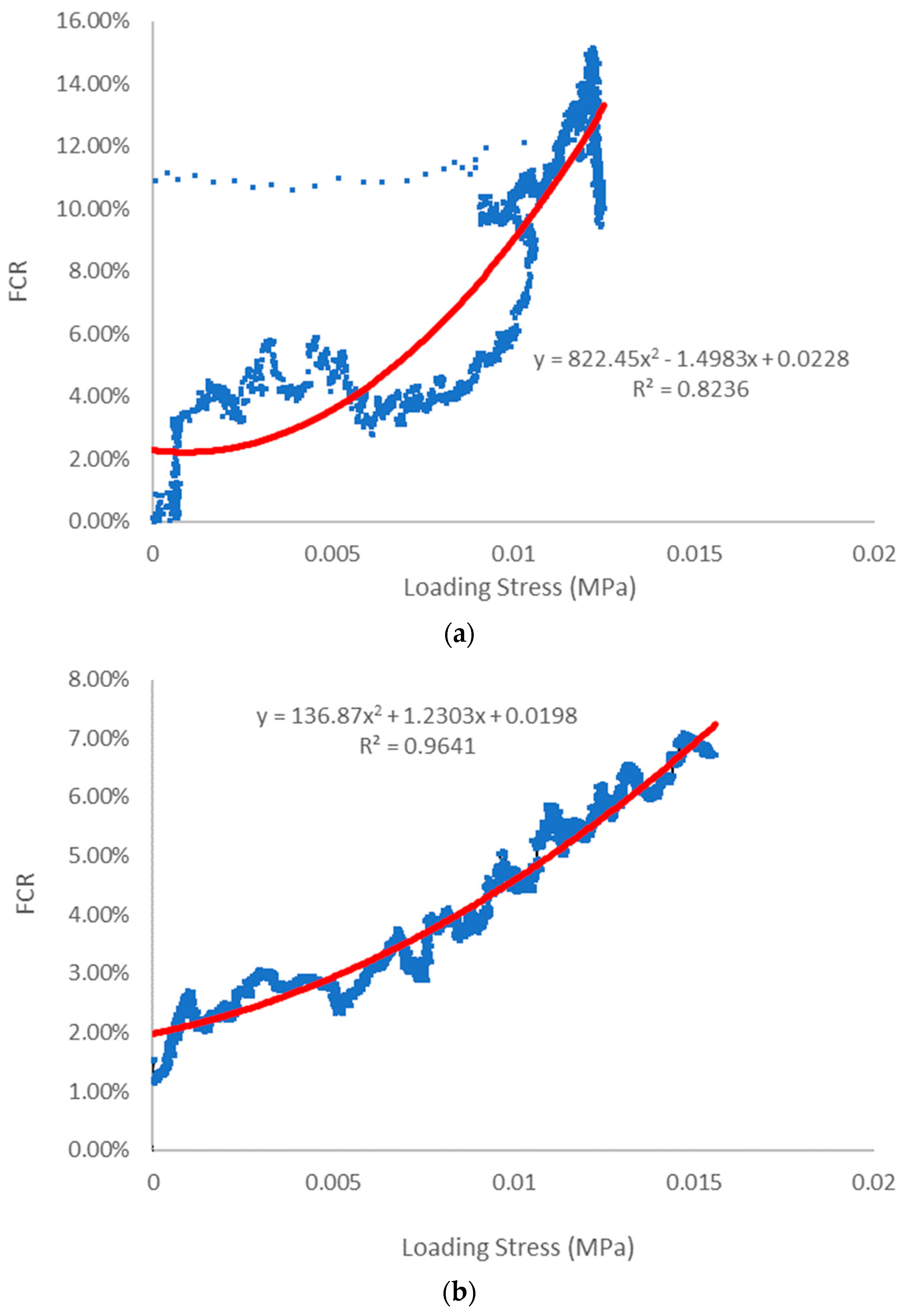 Sensors 23 08486 g020