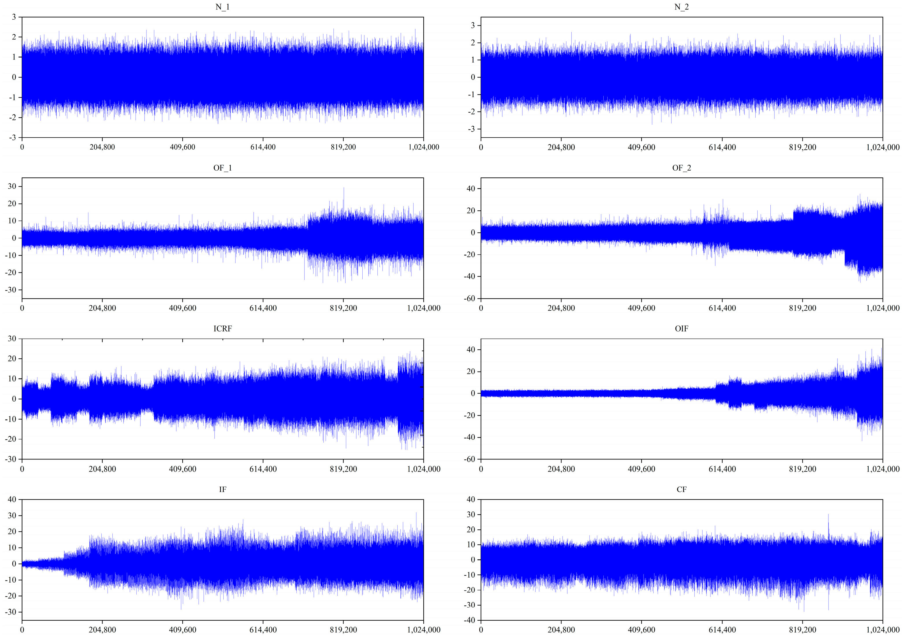 Sensors 23 08489 g005