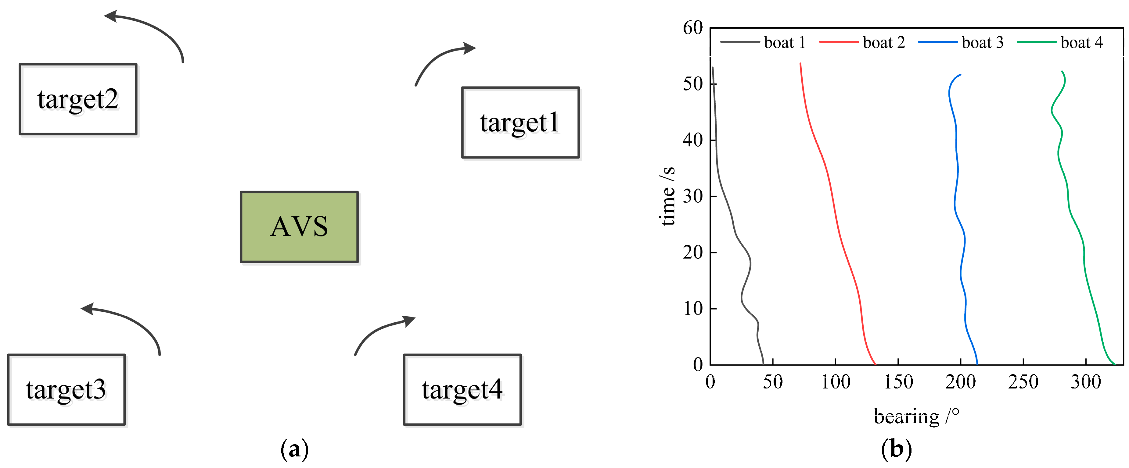 Sensors 23 08491 g002