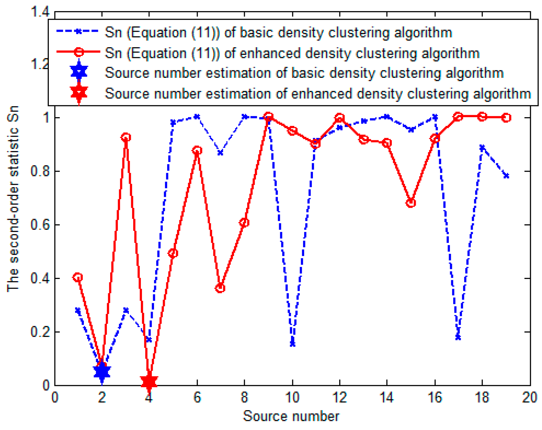 Sensors 23 08491 g008