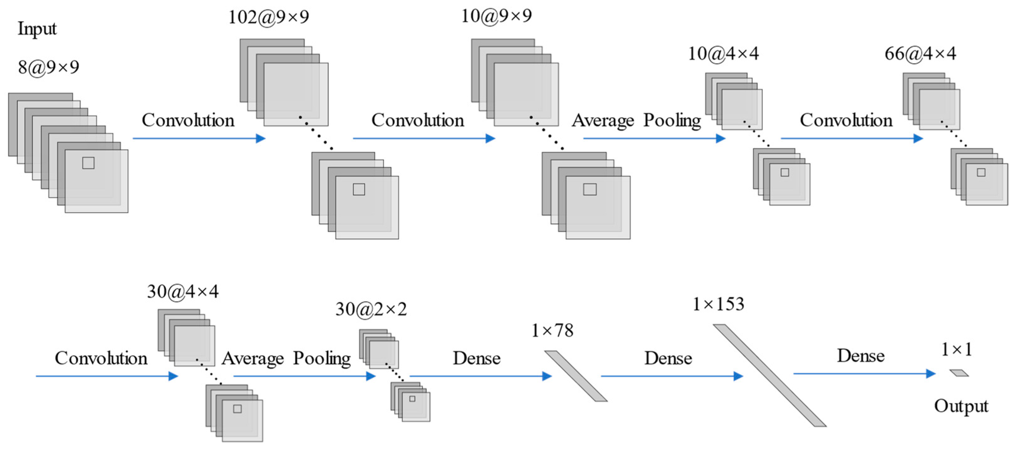 Sensors 23 08493 g005