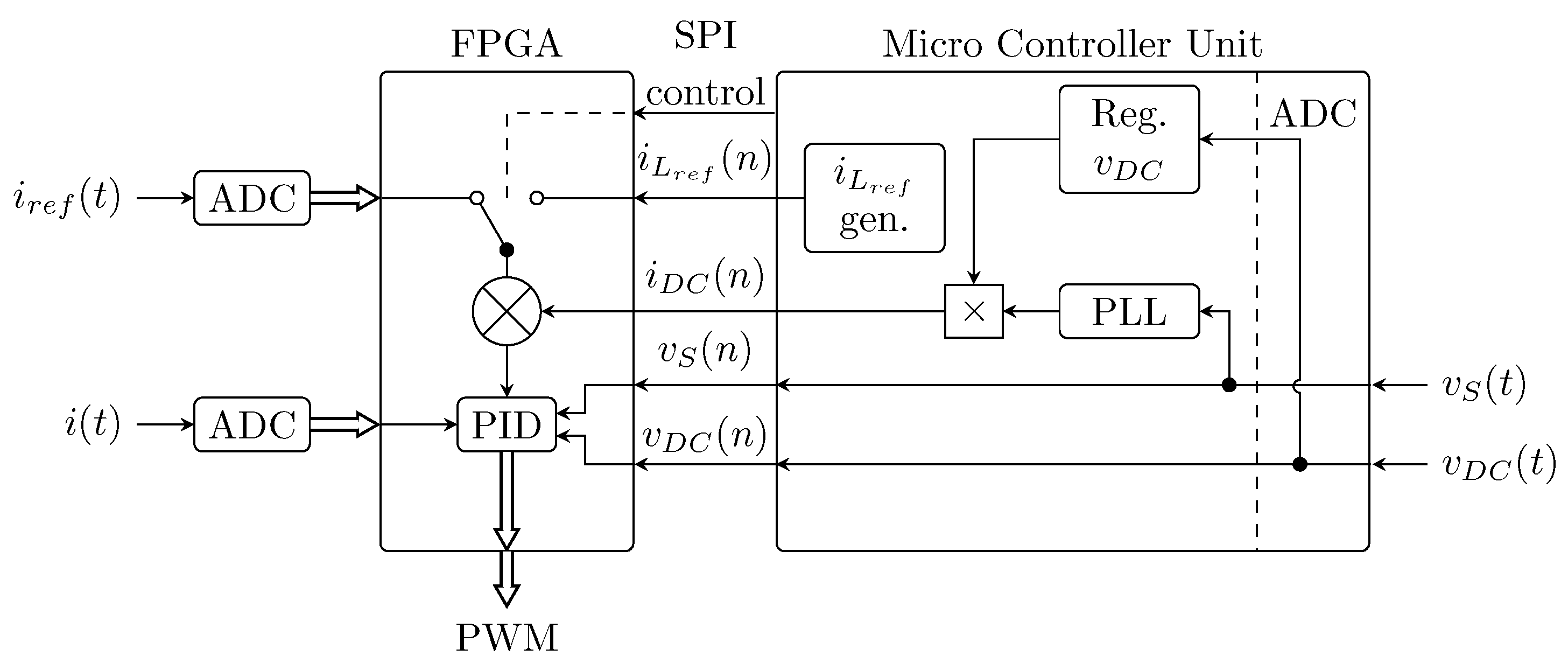 Sensors 23 08494 g004