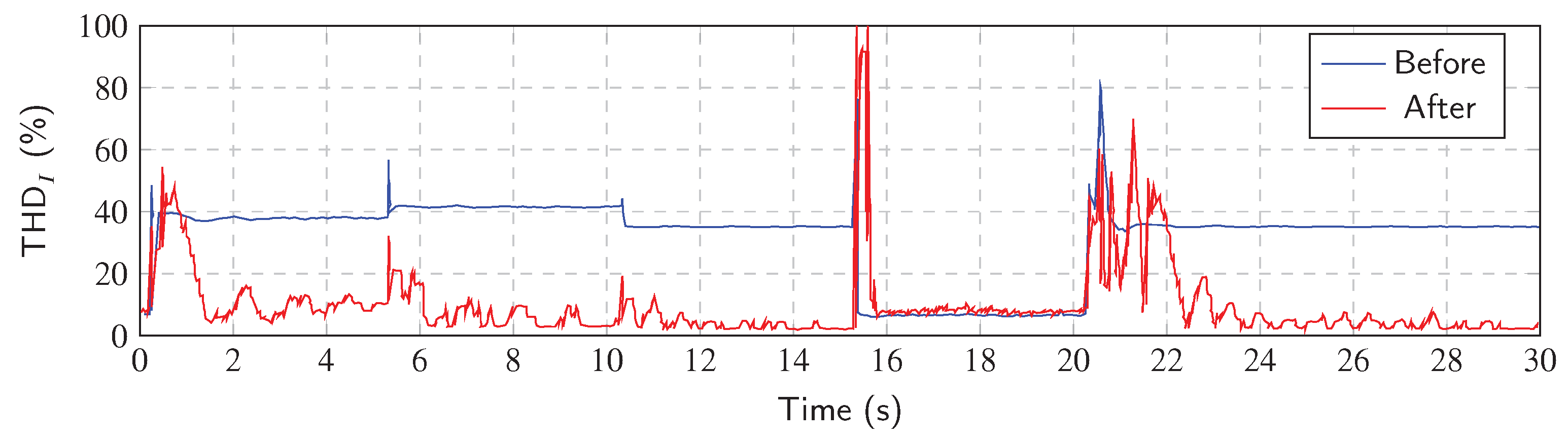 Sensors 23 08494 g011