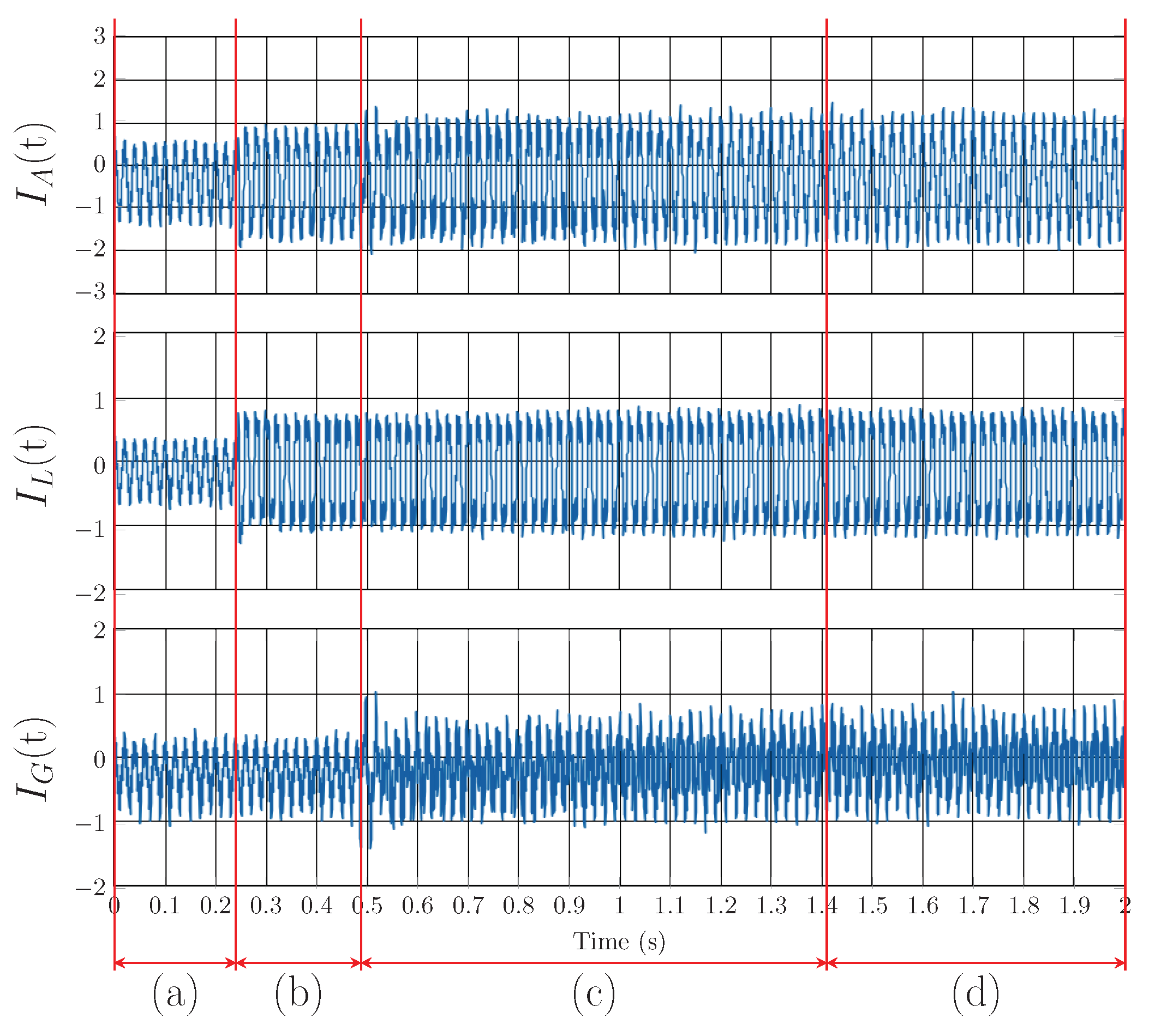 Sensors 23 08494 g012