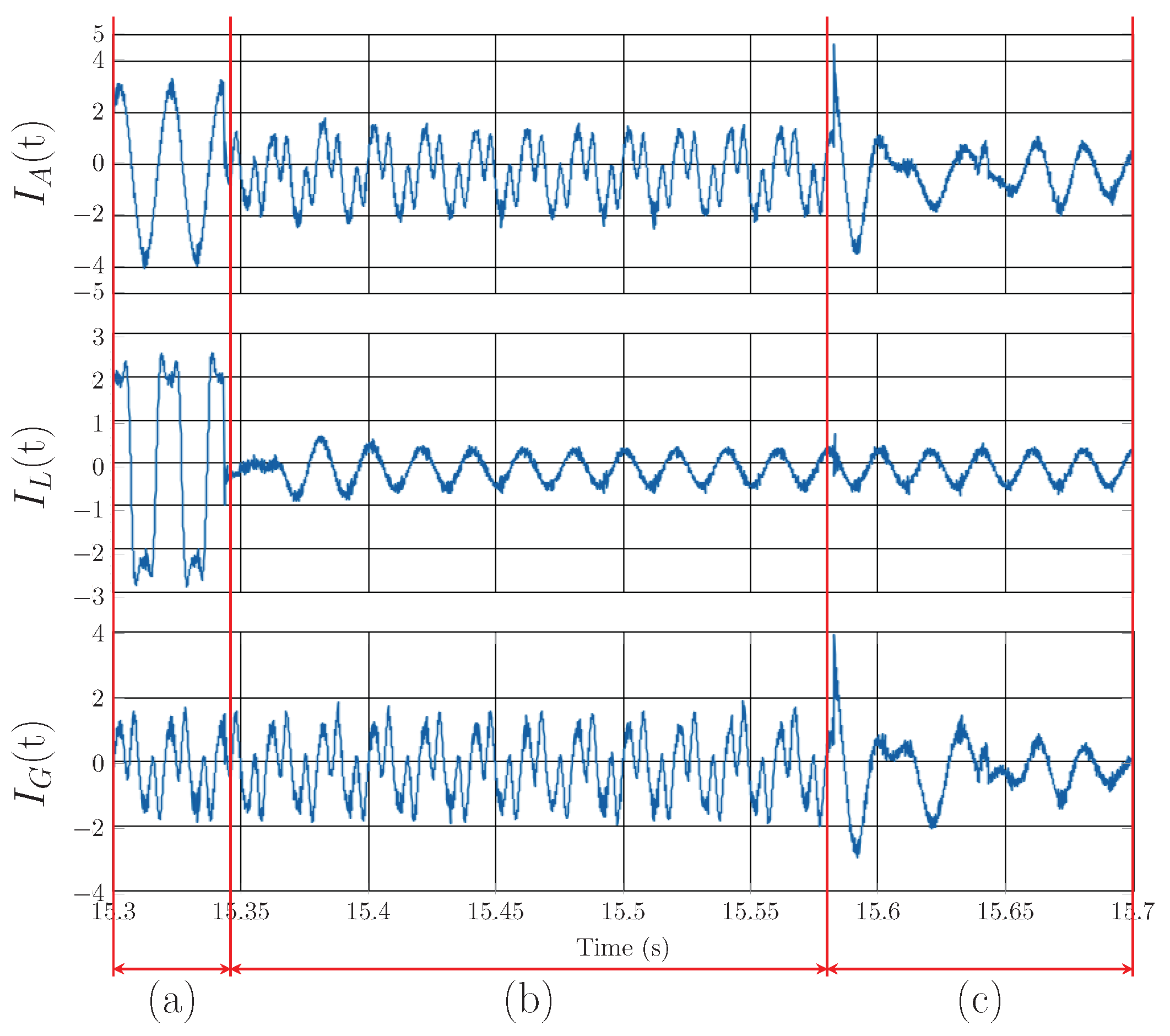 Sensors 23 08494 g014
