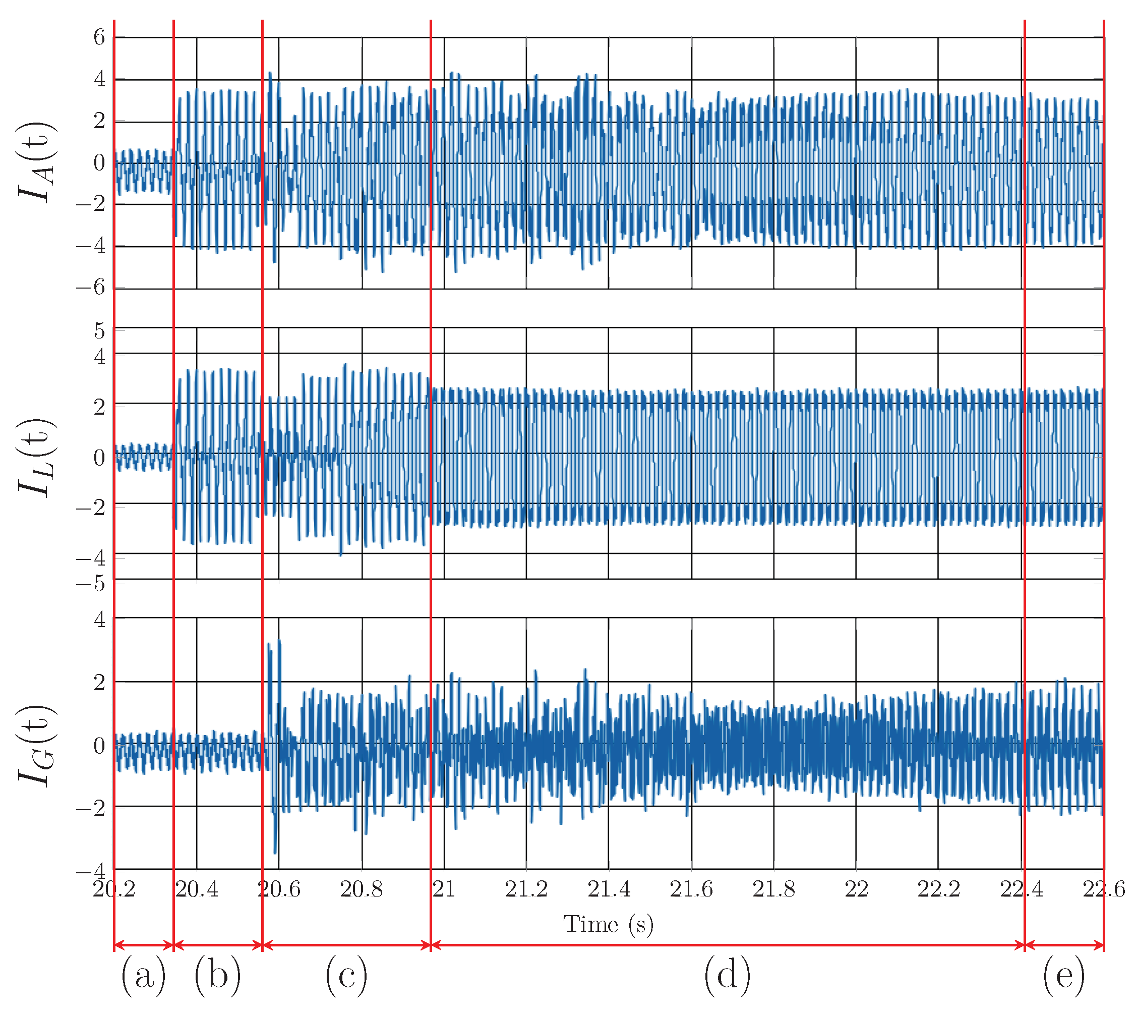 Sensors 23 08494 g015
