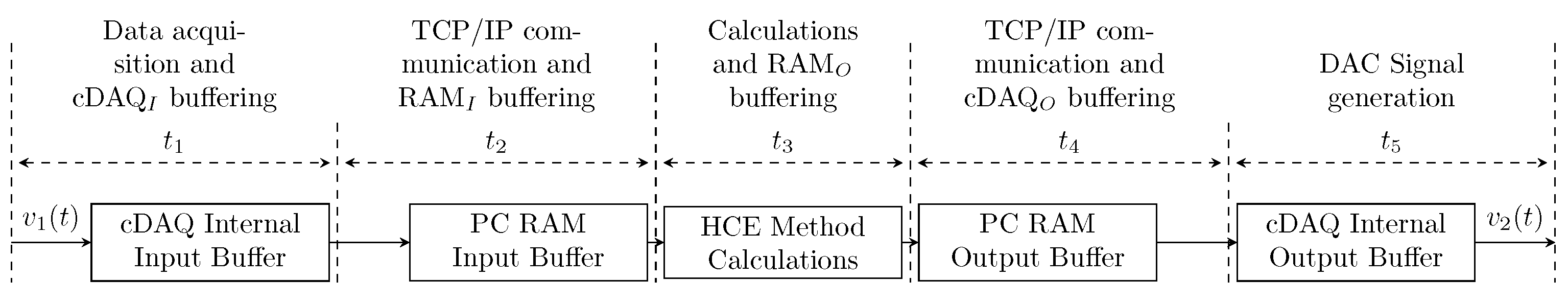 Sensors 23 08494 g018