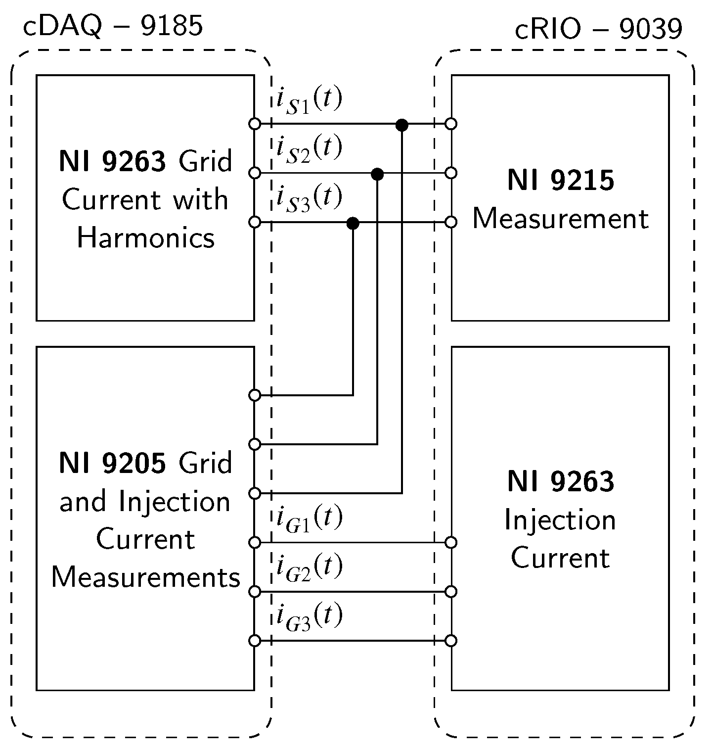 Sensors 23 08494 g019