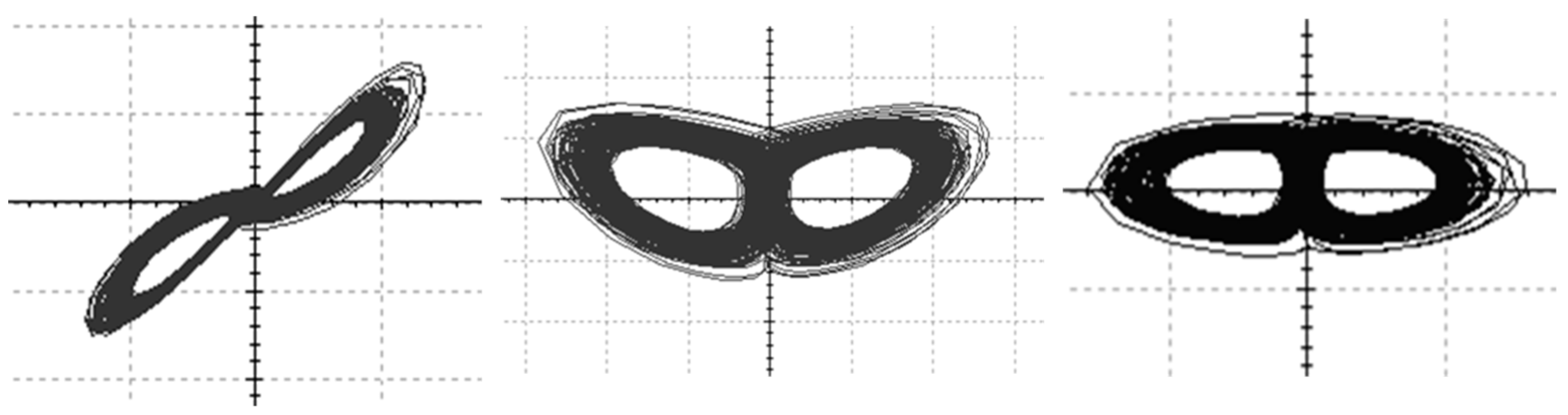 Sensors 23 08497 g003