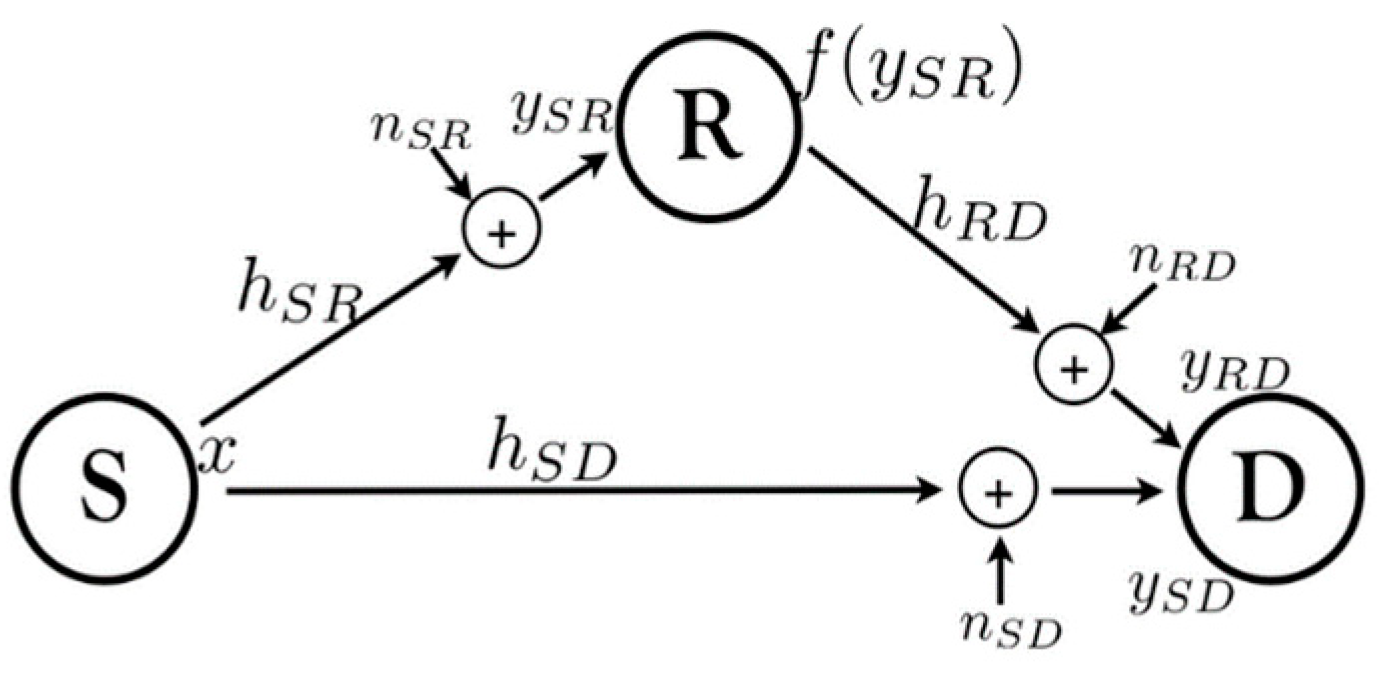 Sensors 23 08497 g004