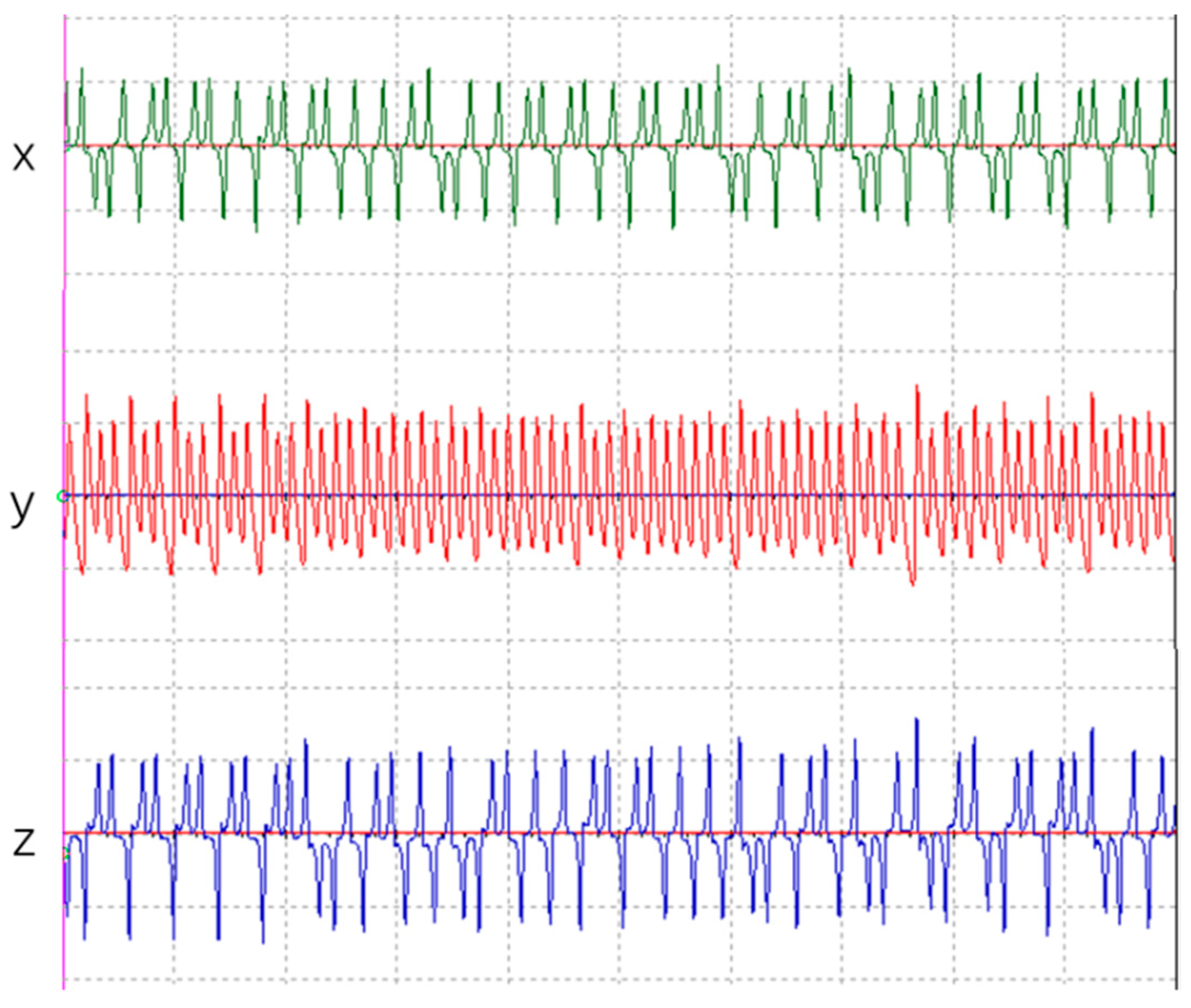Sensors 23 08497 g005