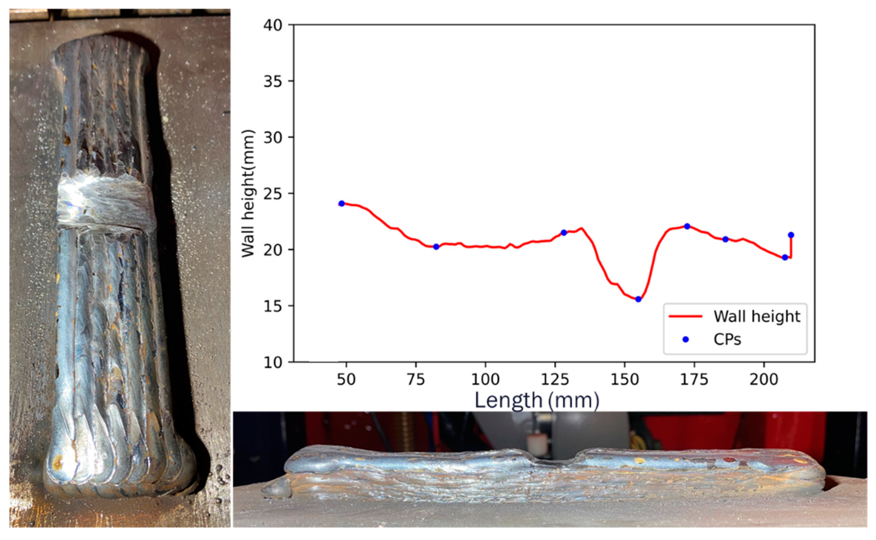 Sensors 23 08498 g015