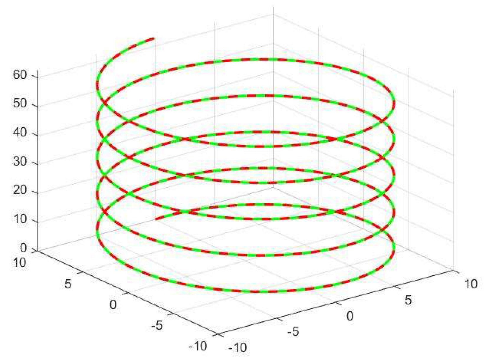 Sensors 23 08502 g009