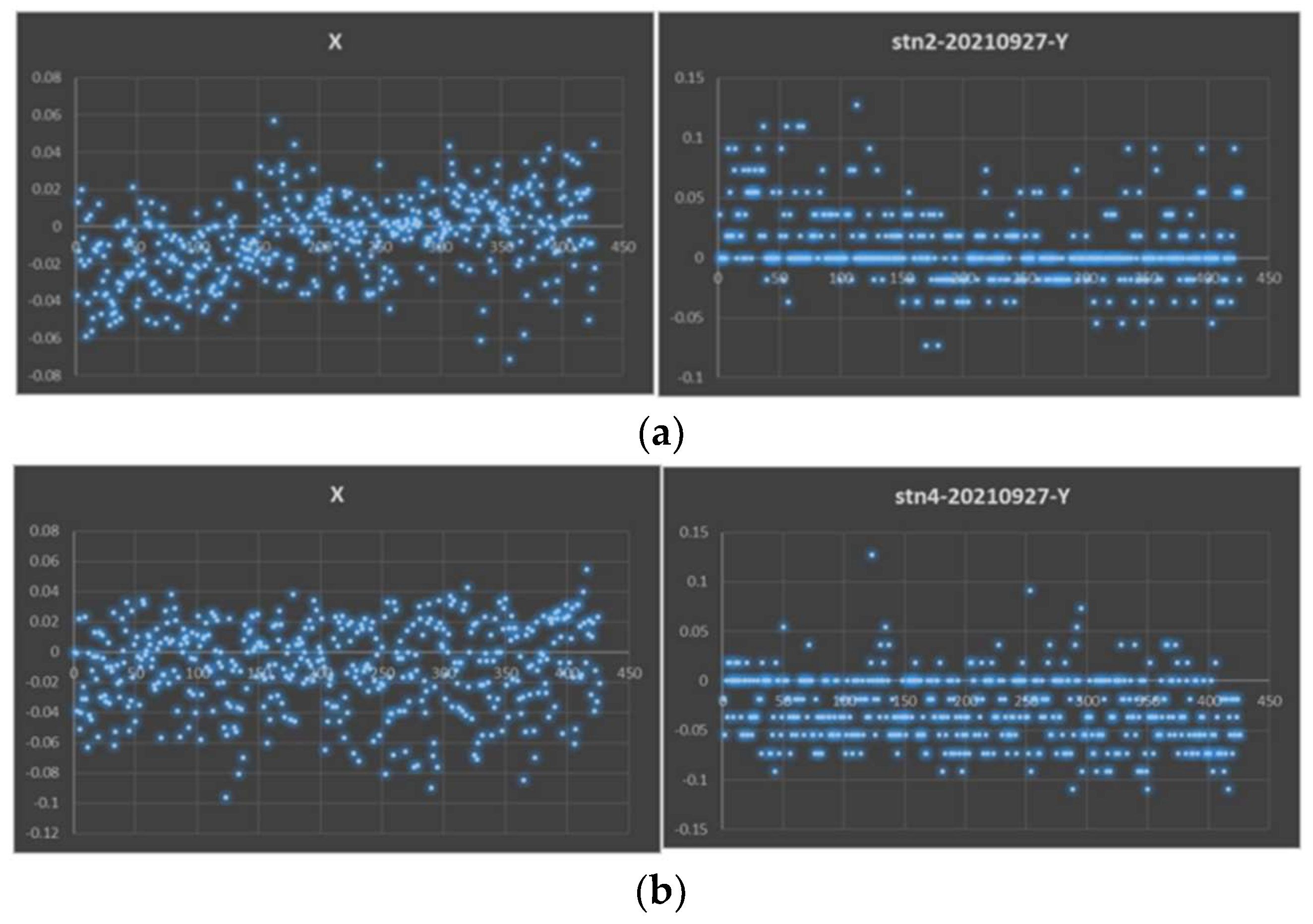 Sensors 23 08502 g011