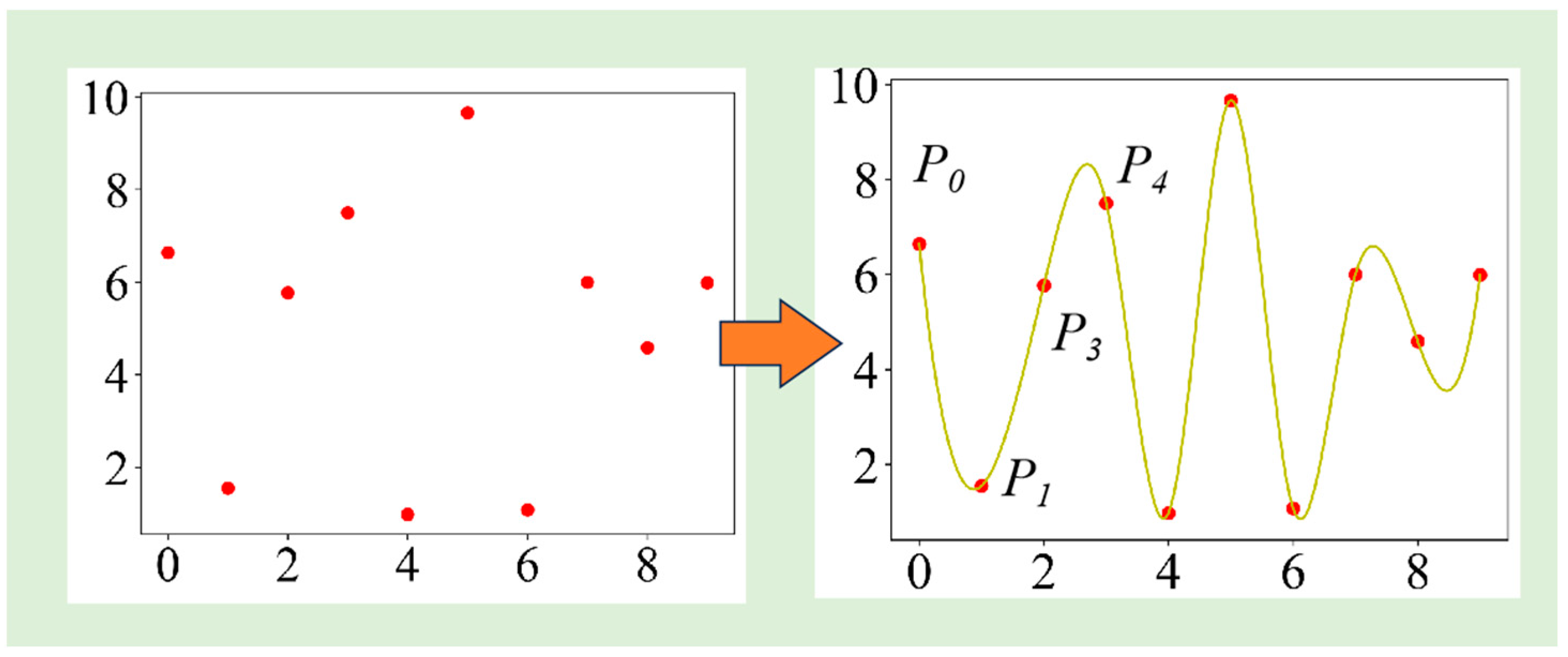 Sensors 23 08513 g003