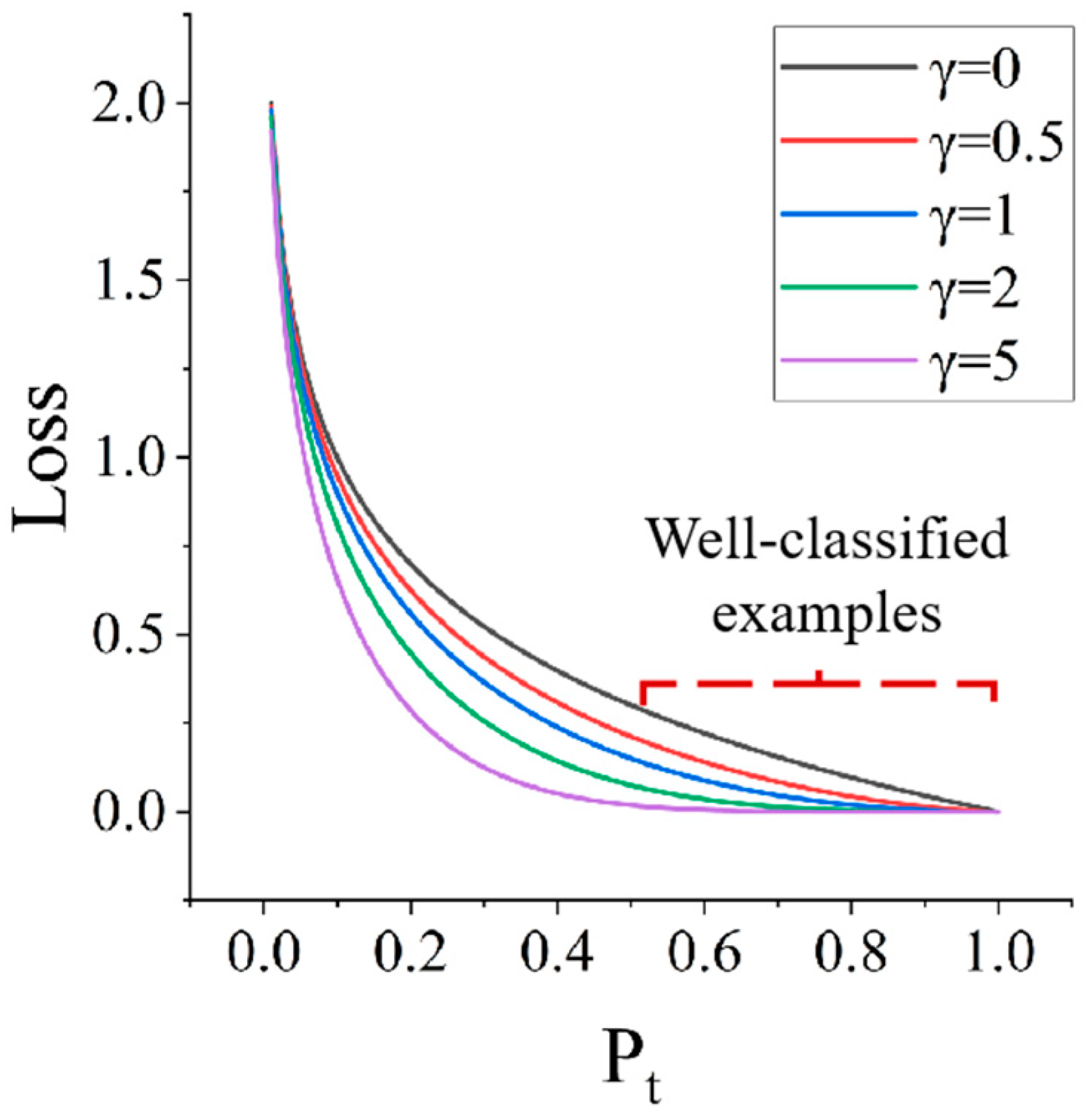 Sensors 23 08513 g005