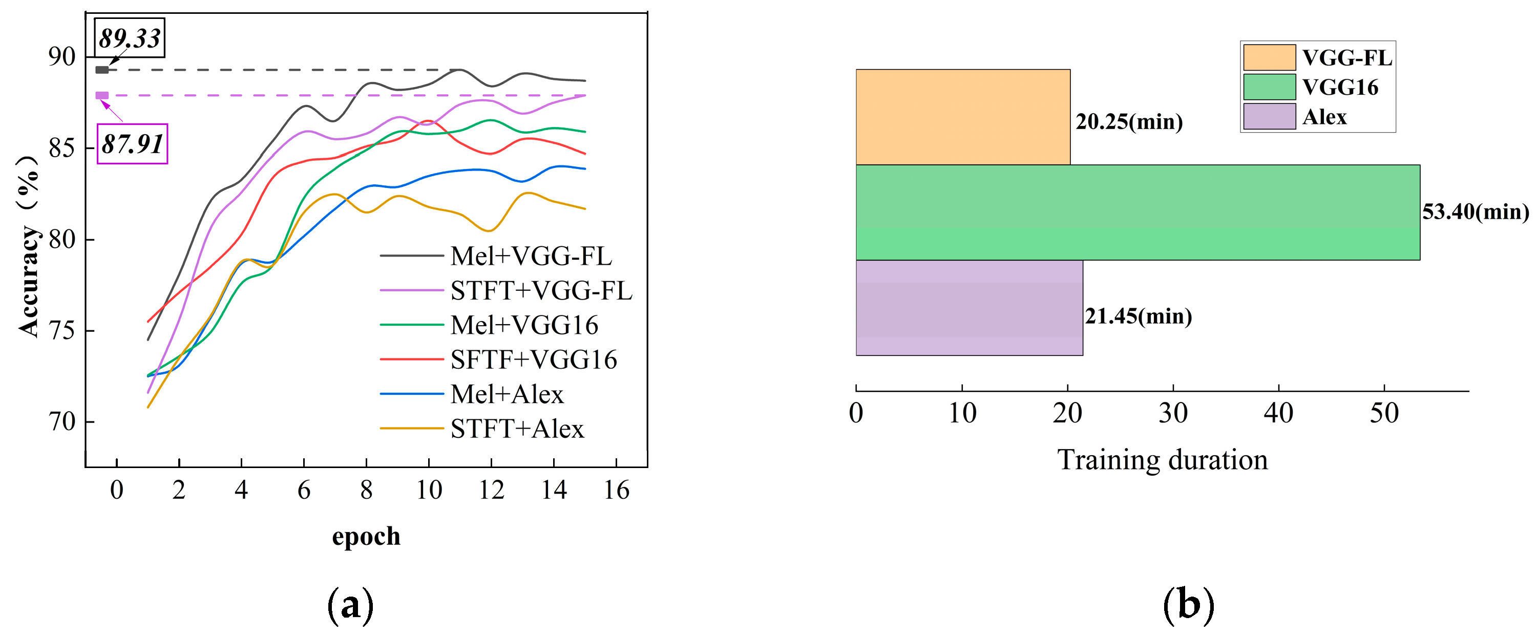 Sensors 23 08513 g013