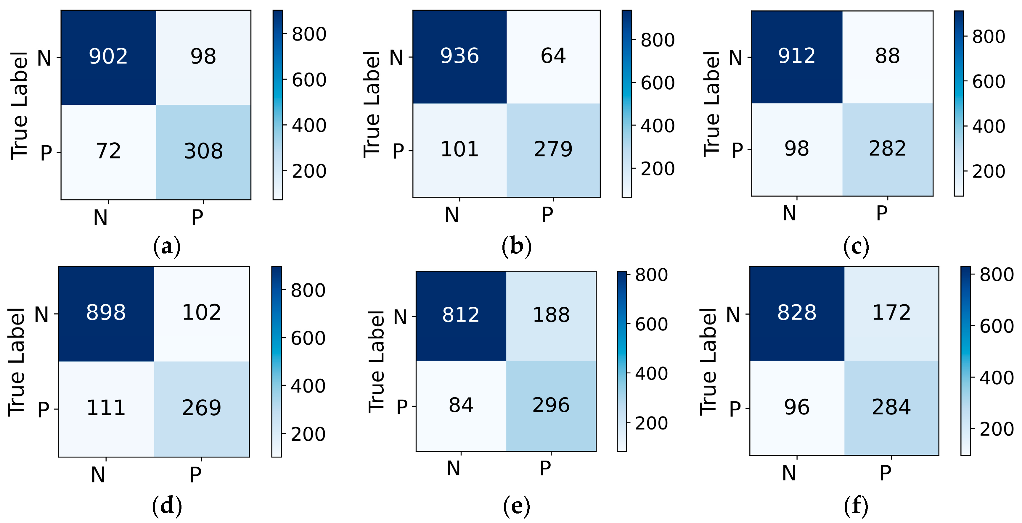 Sensors 23 08513 g014