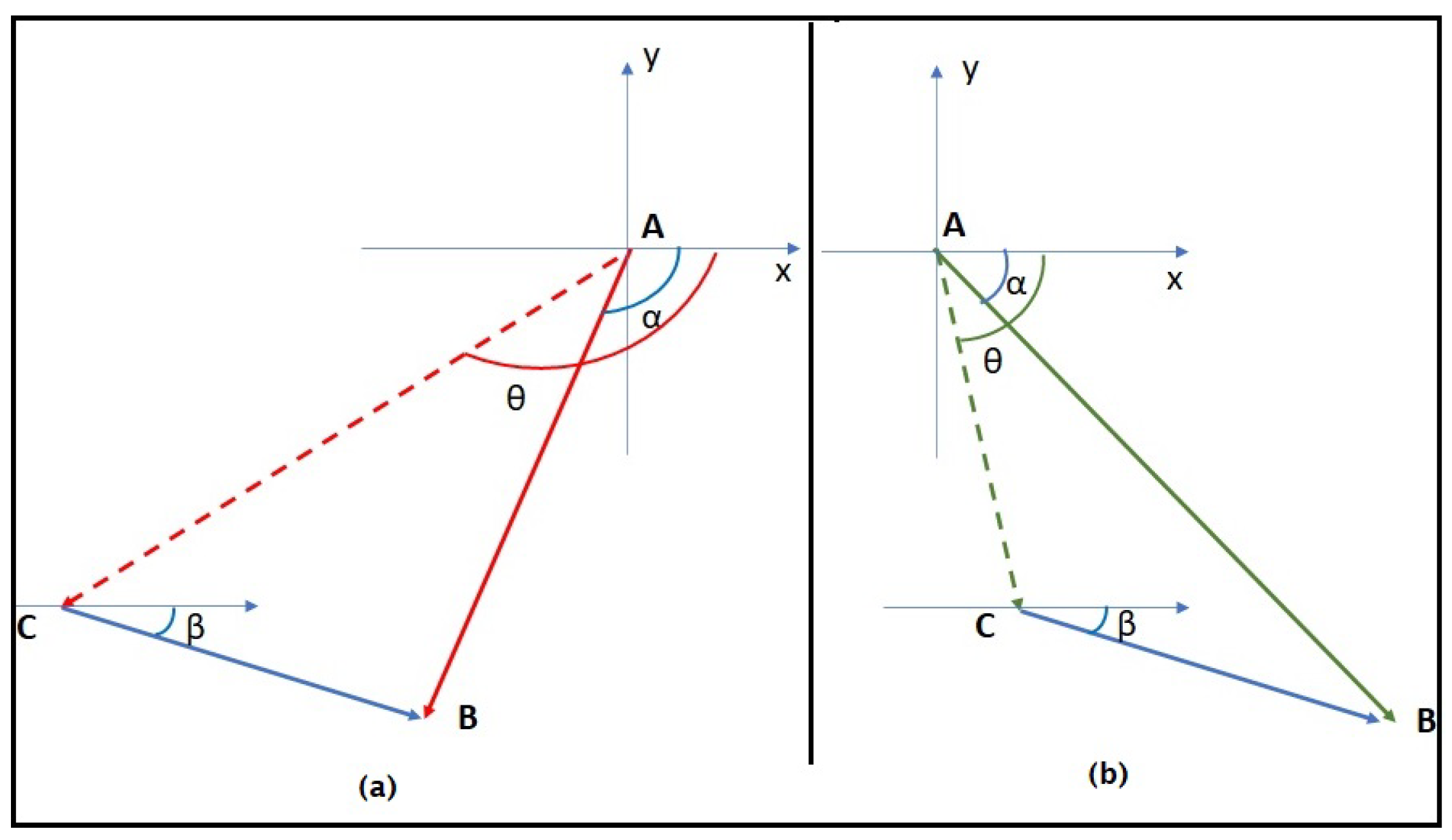 Sensors 23 08514 g005