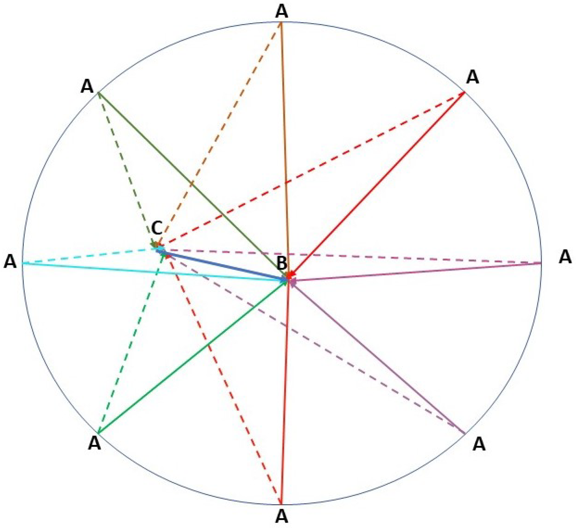 Sensors 23 08514 g006