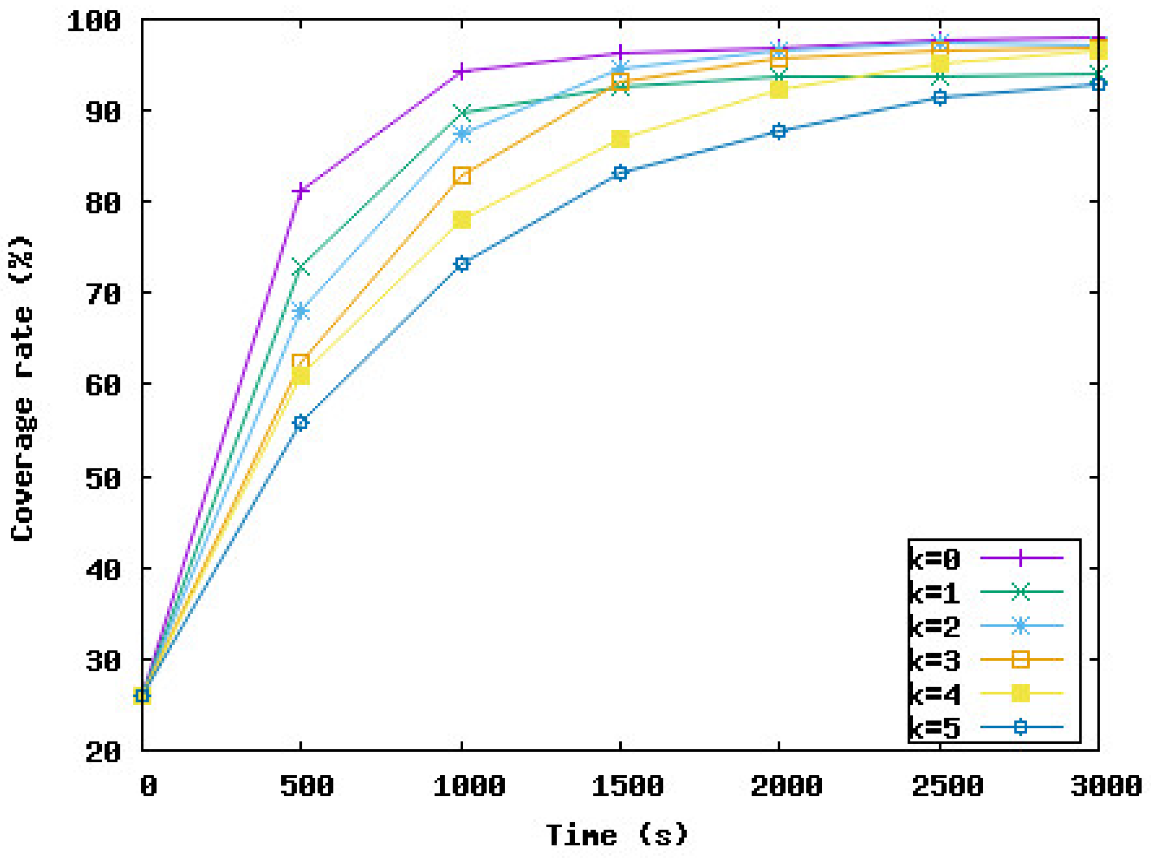 Sensors 23 08514 g009