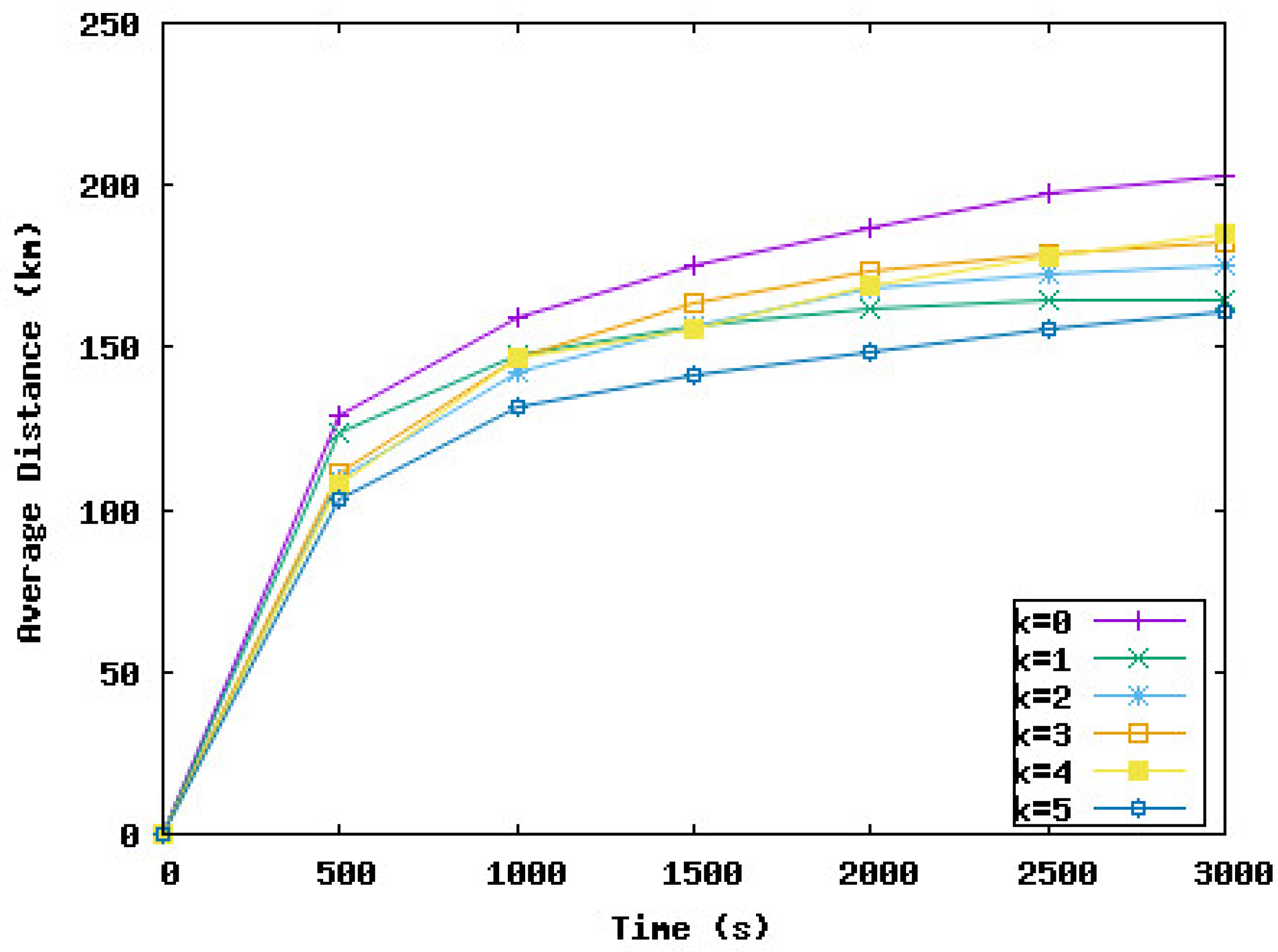 Sensors 23 08514 g012