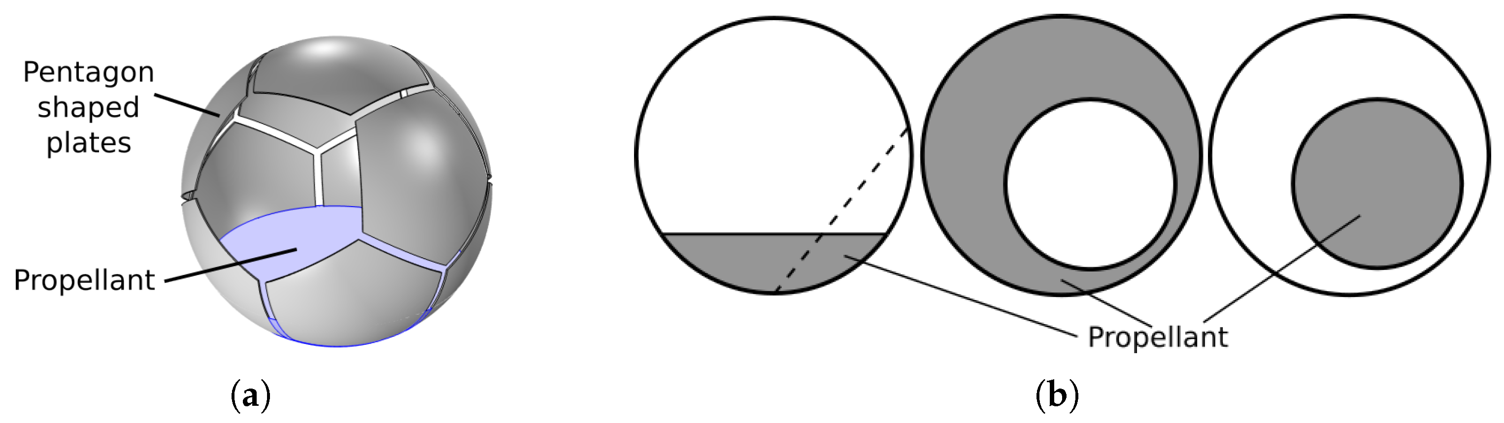 Sensors 23 08516 g001