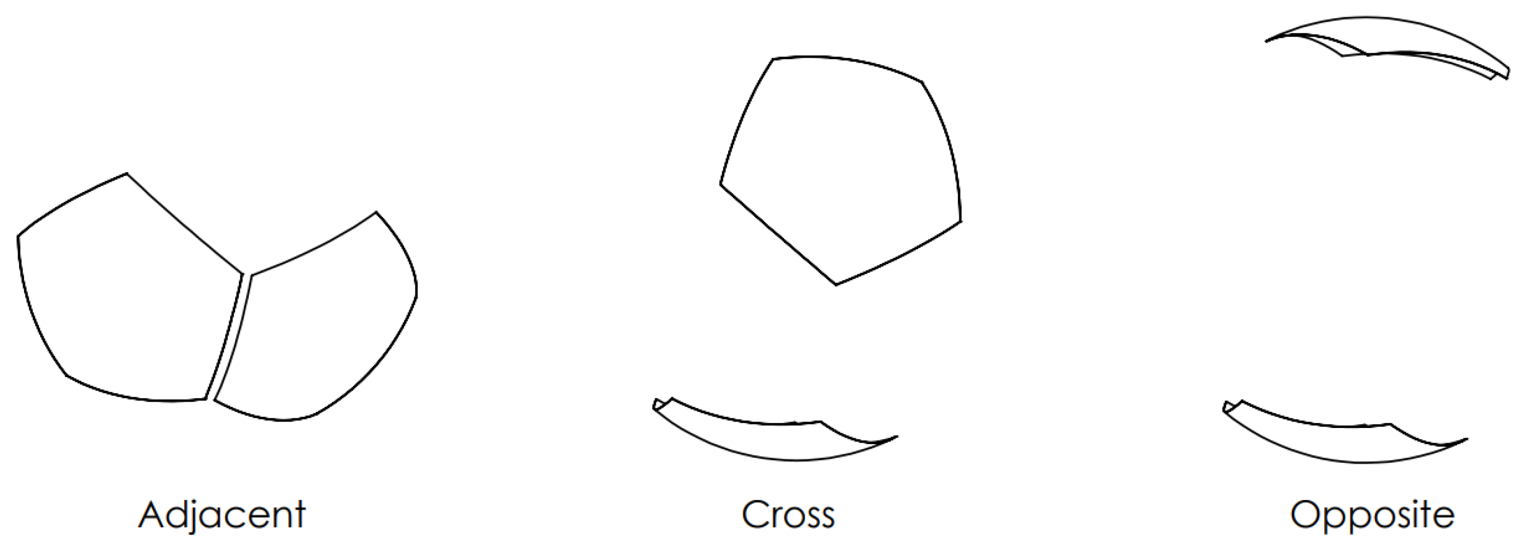 Sensors 23 08516 g002