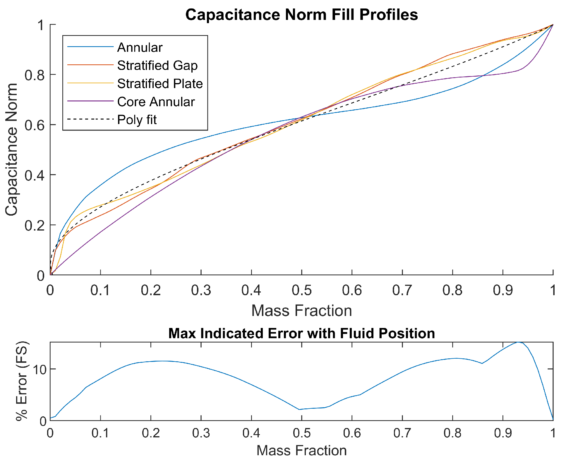 Sensors 23 08516 g006