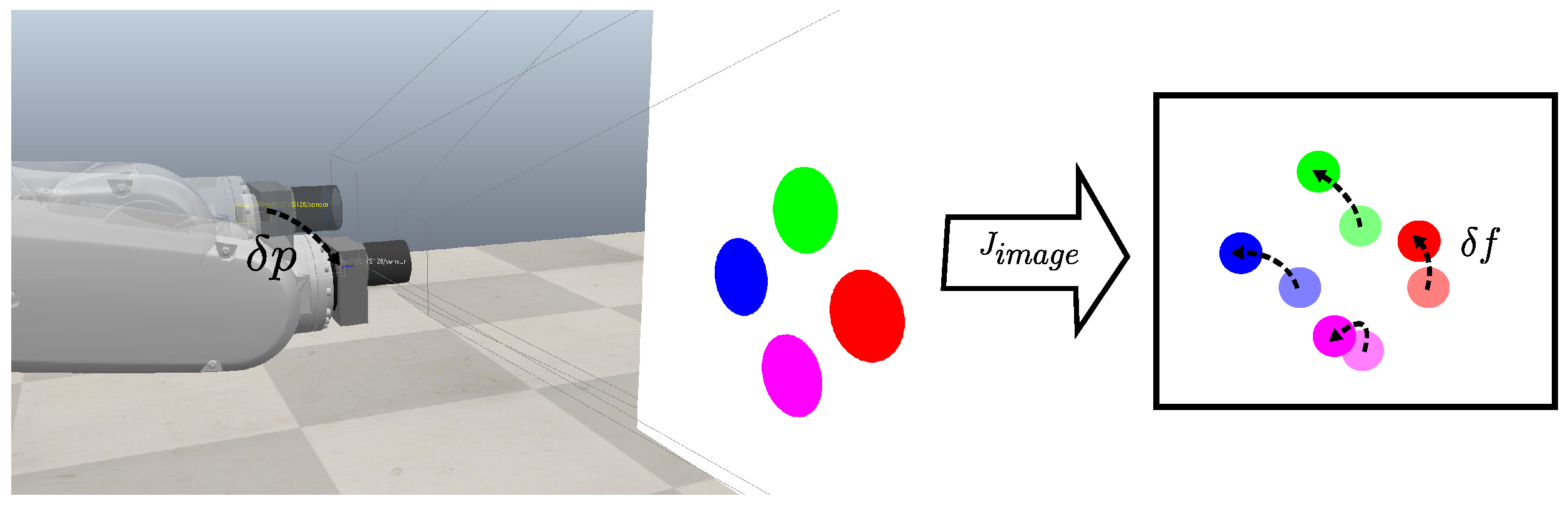 Sensors 23 08518 g001