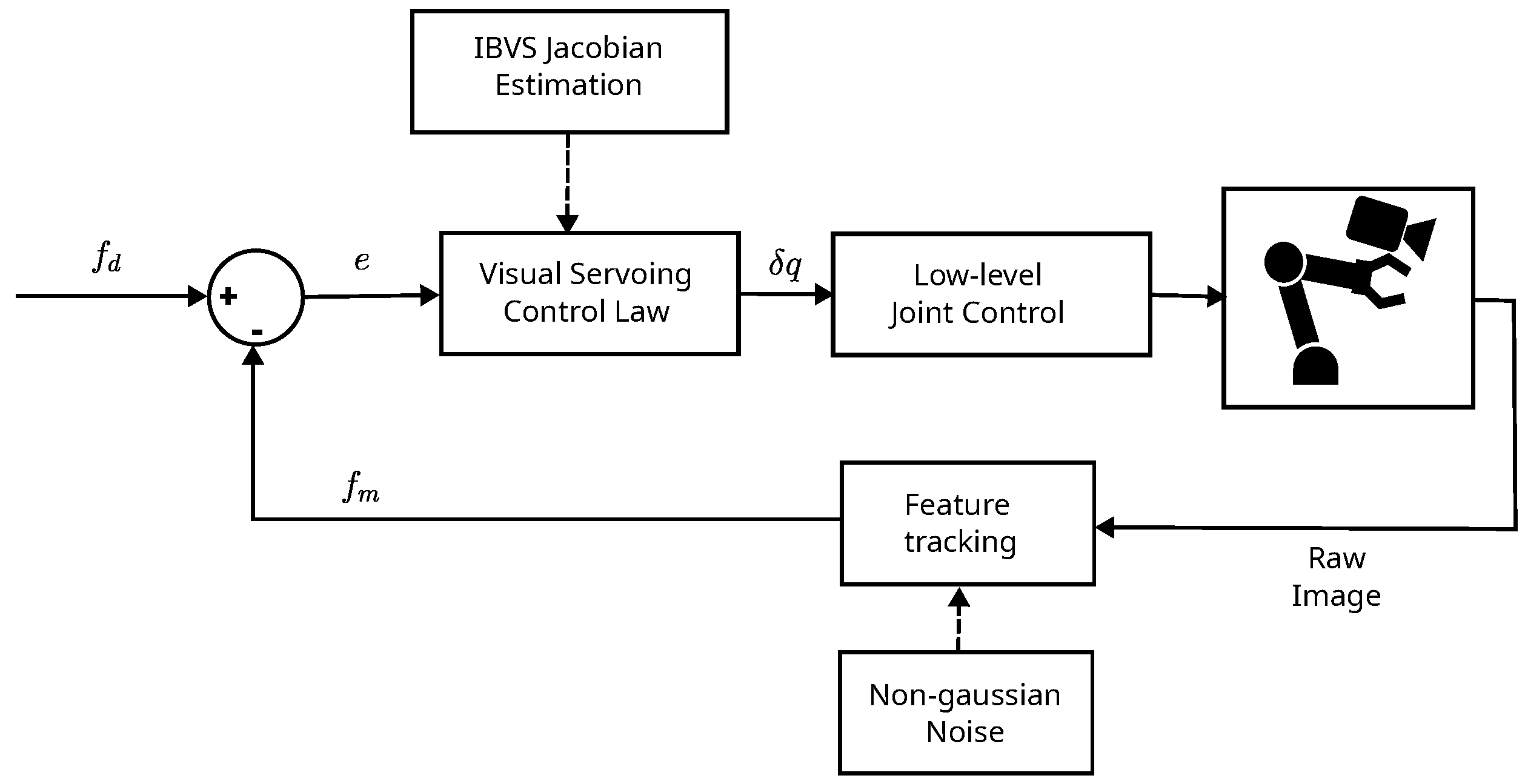 Sensors 23 08518 g002