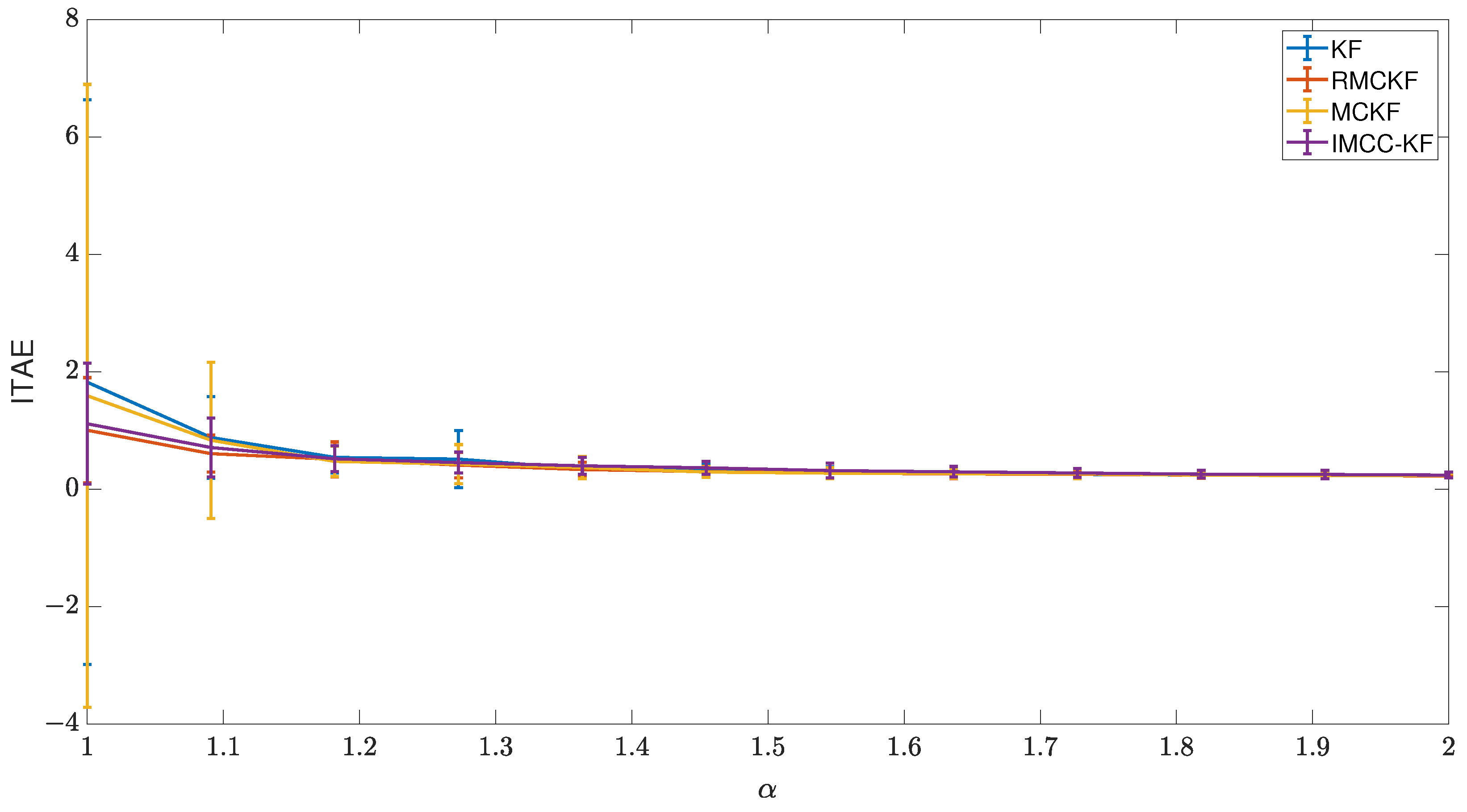 Sensors 23 08518 g005