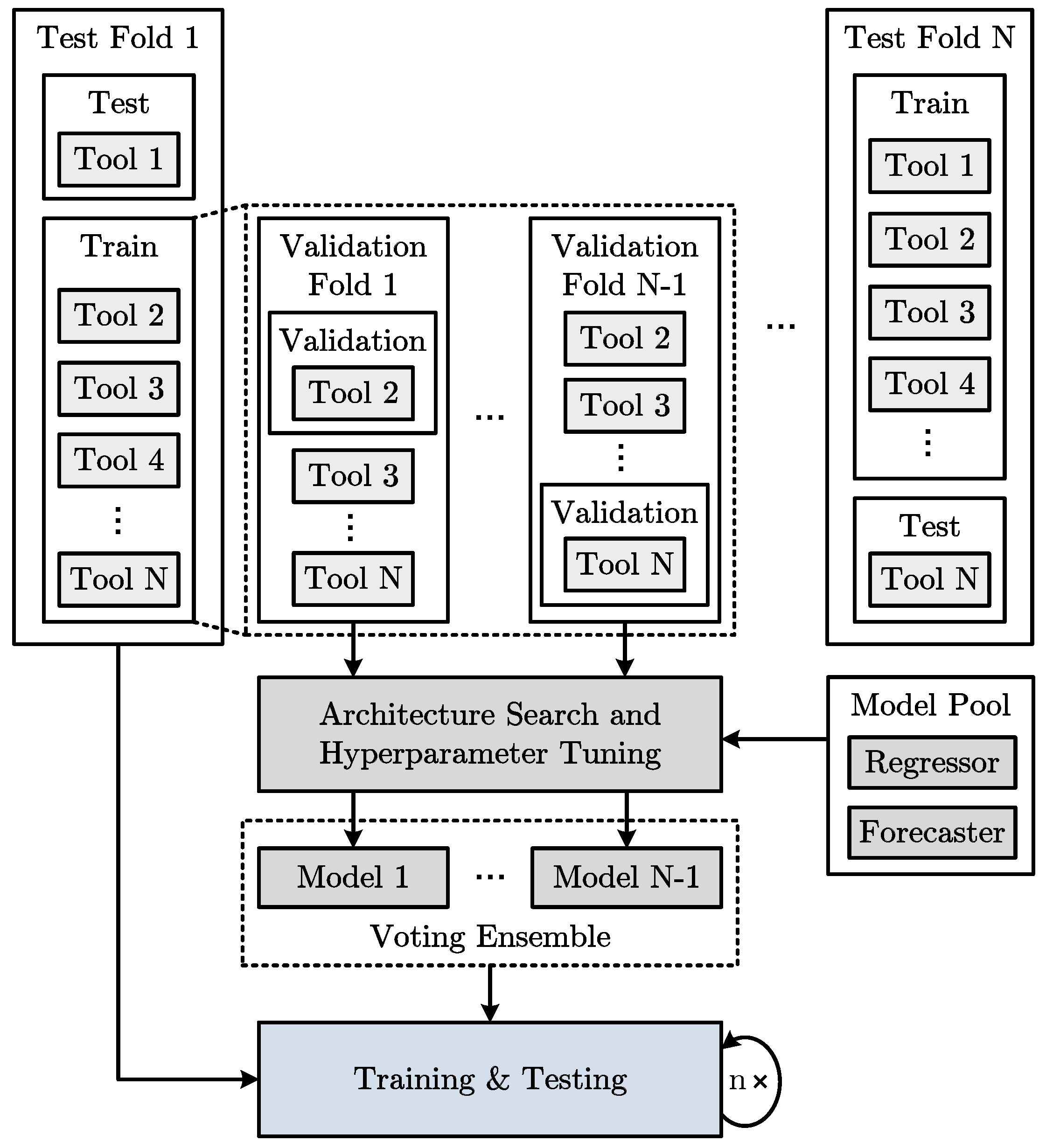 Sensors 23 08523 g007