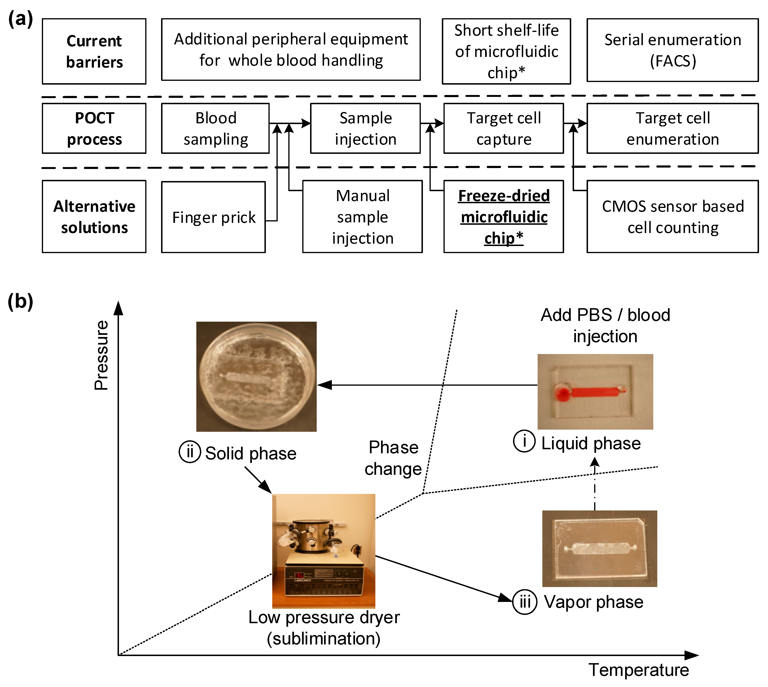 Sensors 23 08524 g001