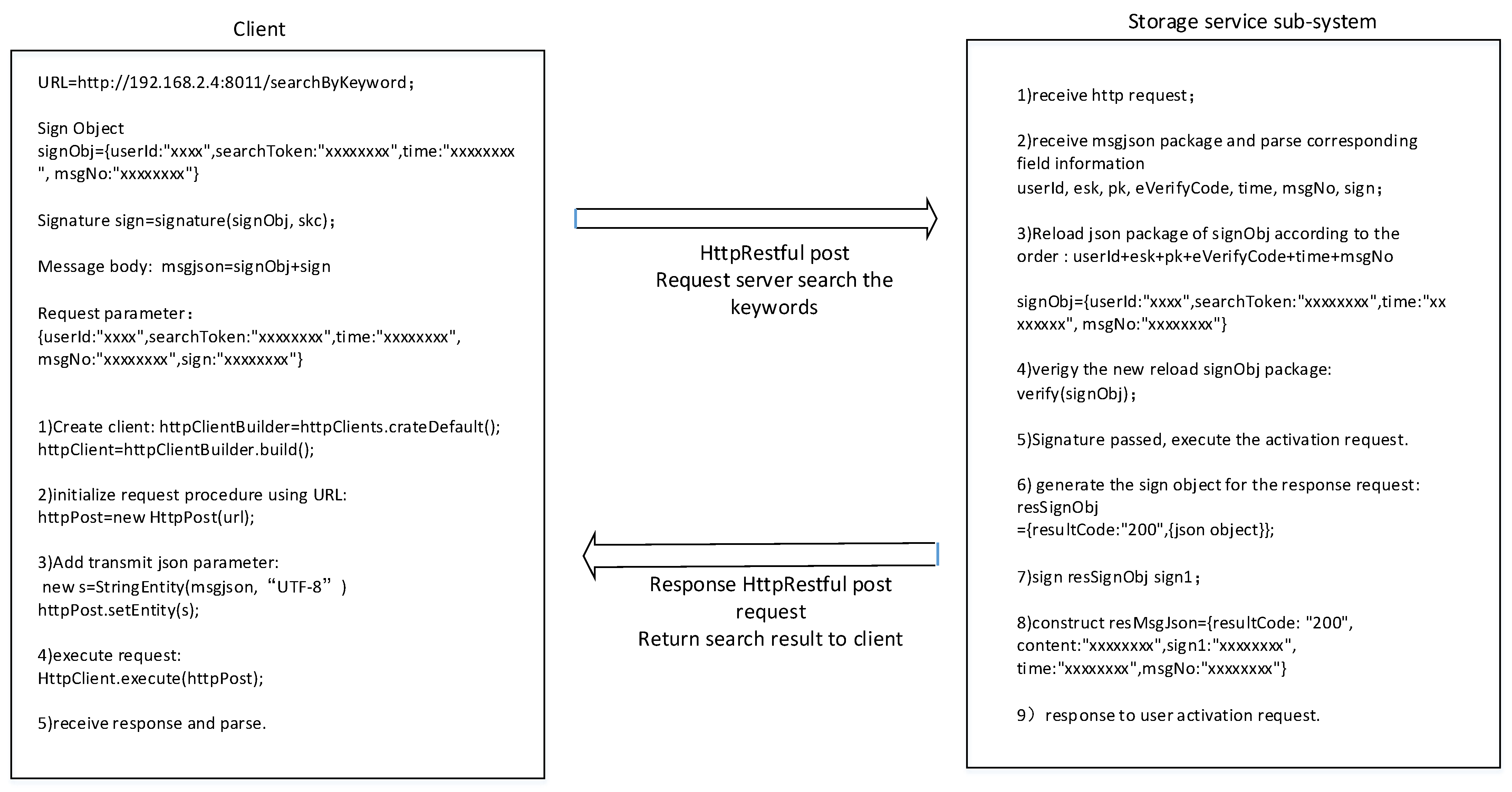 Sensors 23 08526 g019