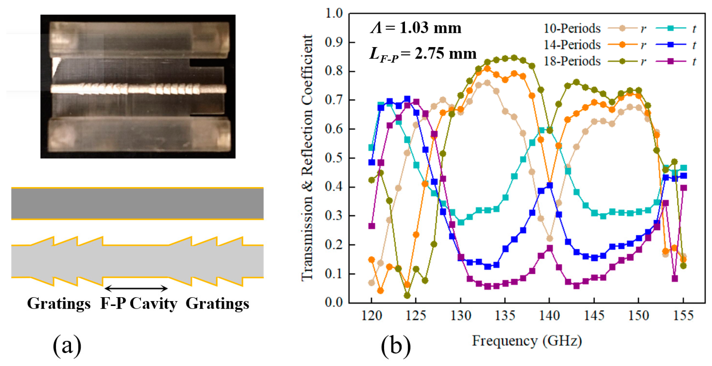 Sensors 23 08527 g002