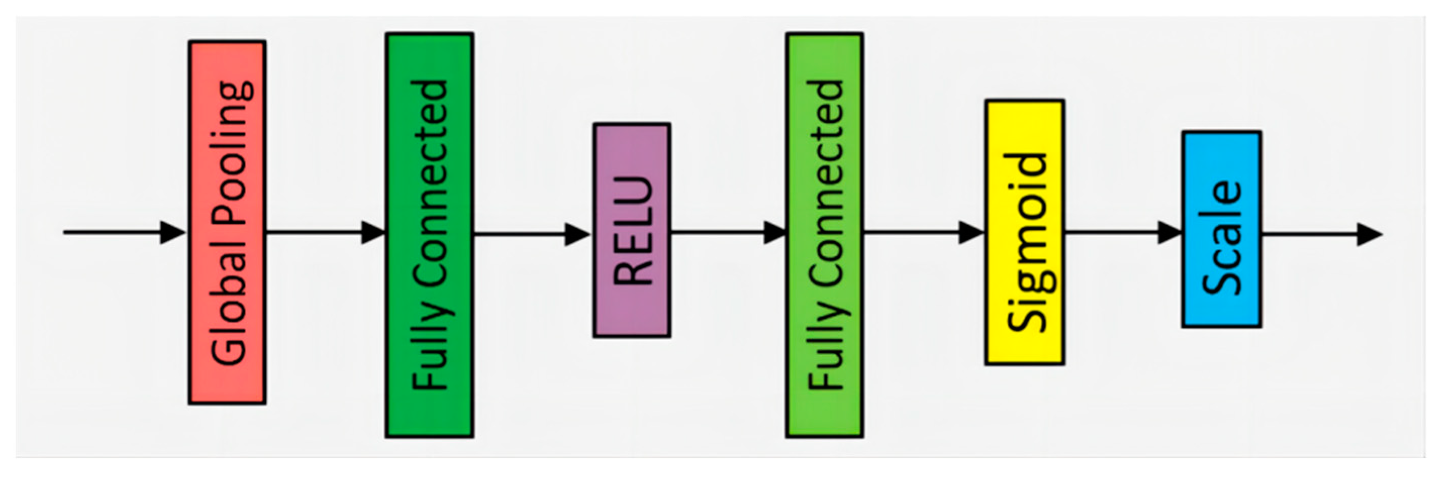Sensors 23 08529 g005