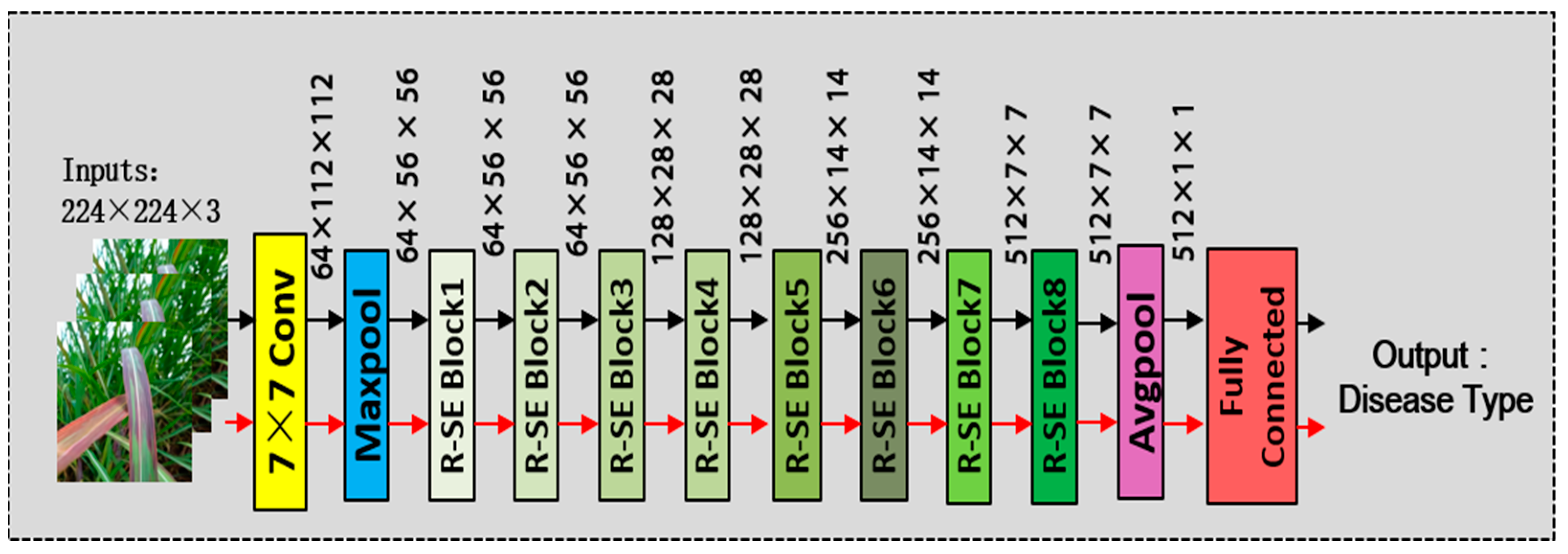 Sensors 23 08529 g007