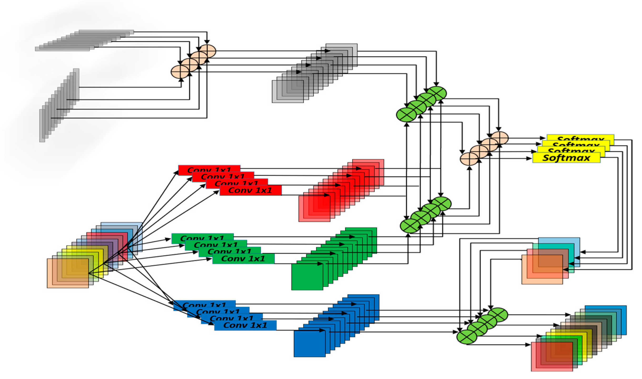 Sensors 23 08529 g009