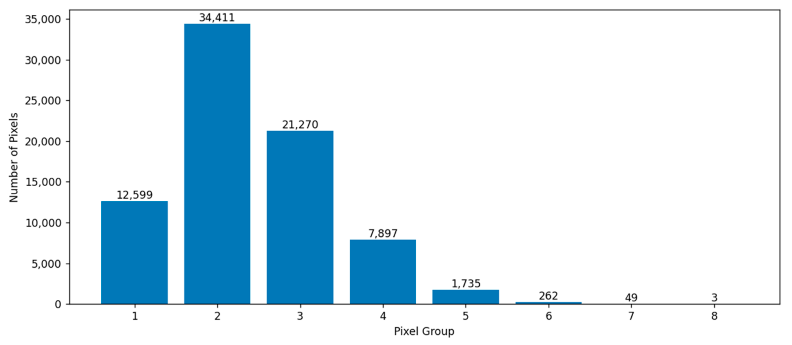 Sensors 23 08530 g001
