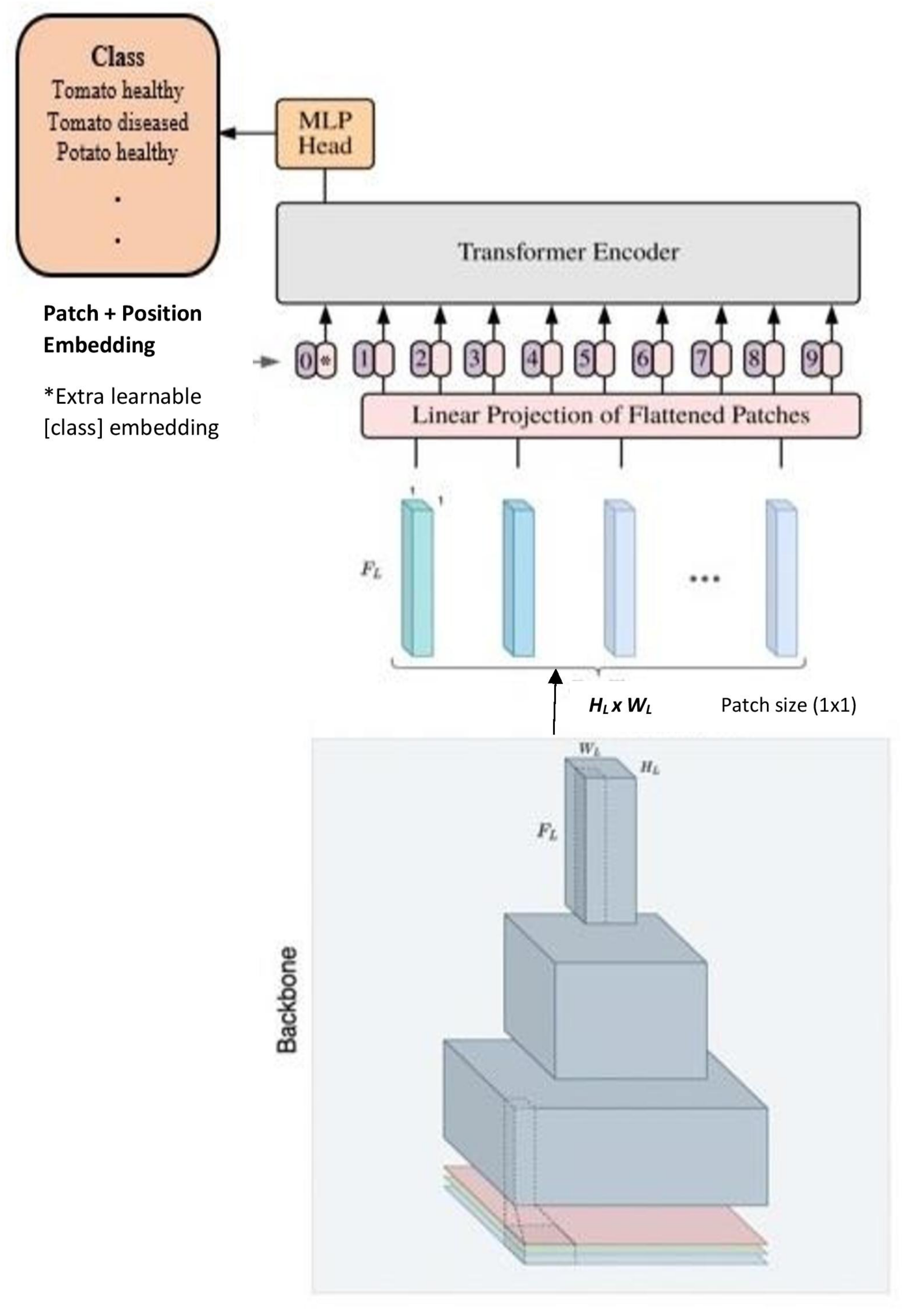 Sensors 23 08531 g004