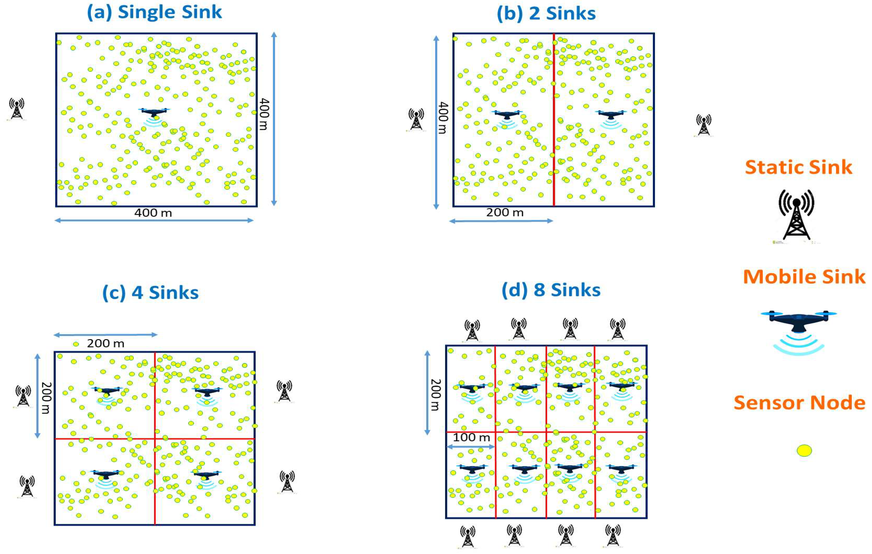 Sensors 23 08534 g002
