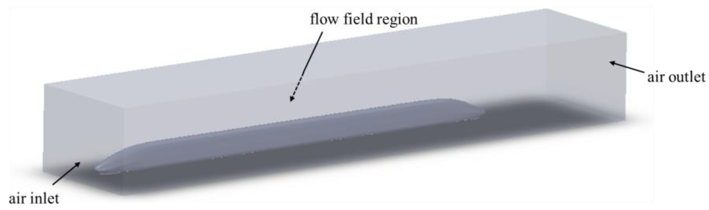 Sensors 23 08537 g002