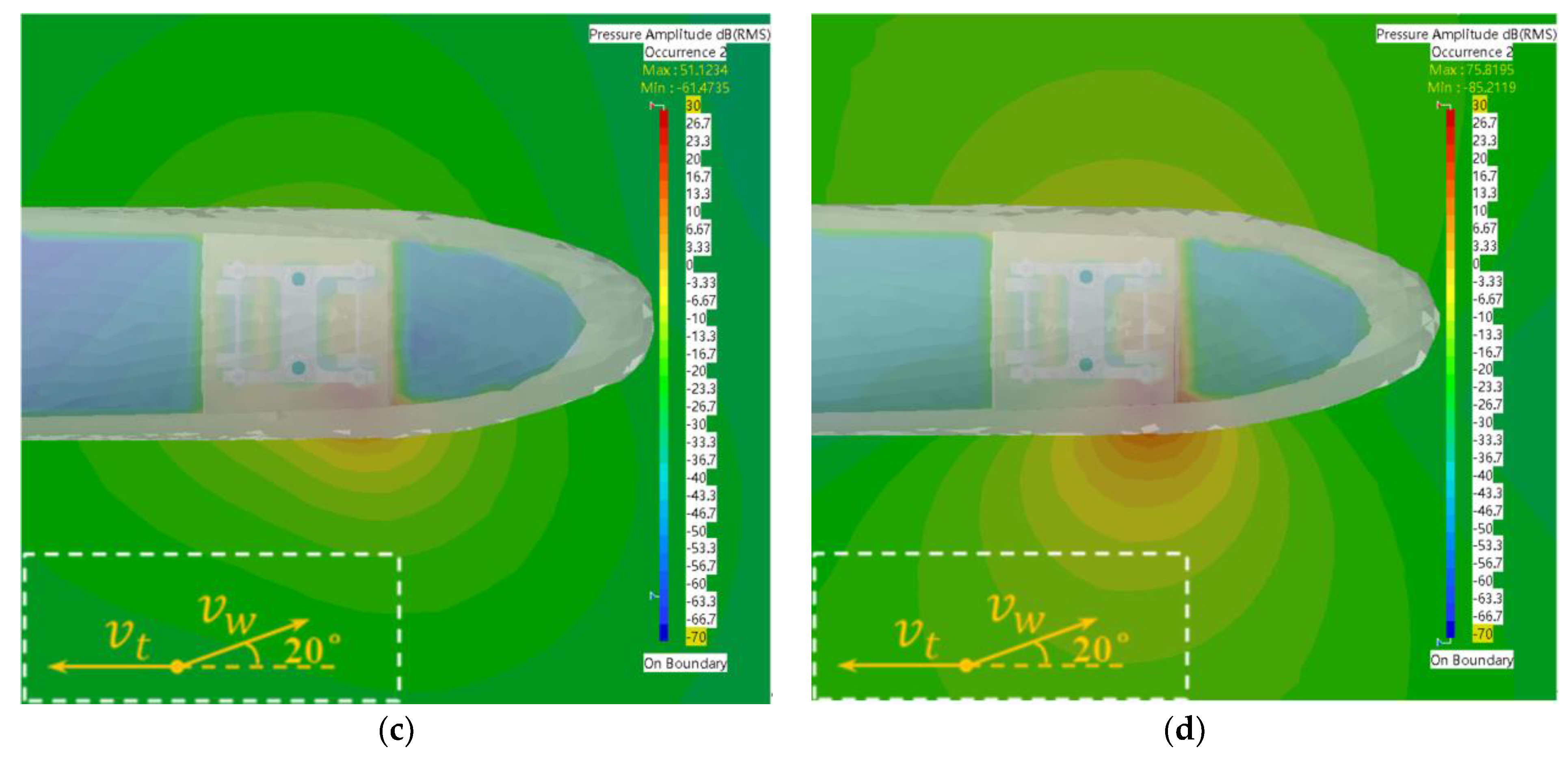Sensors 23 08537 g008b