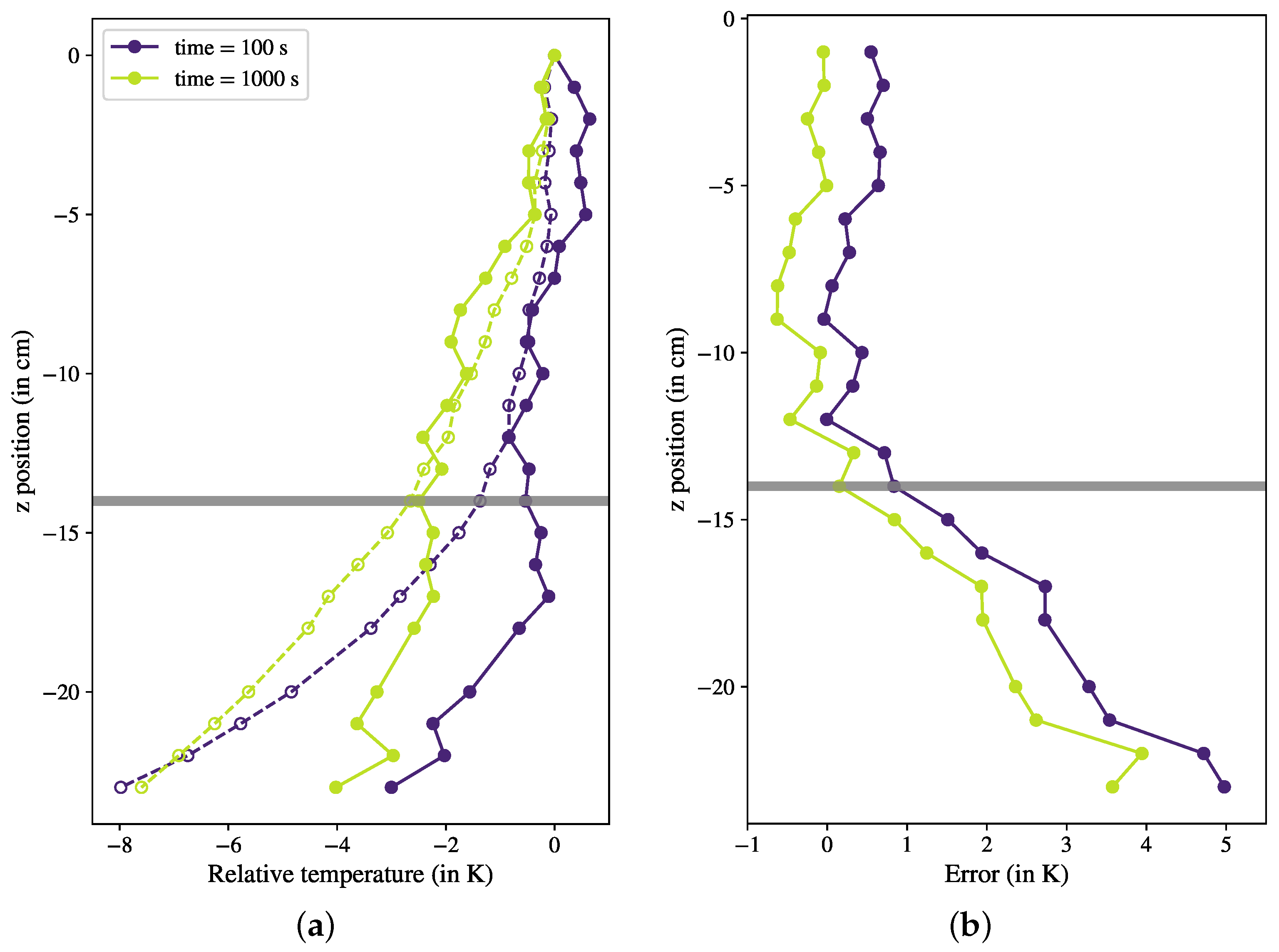 Sensors 23 08539 g004