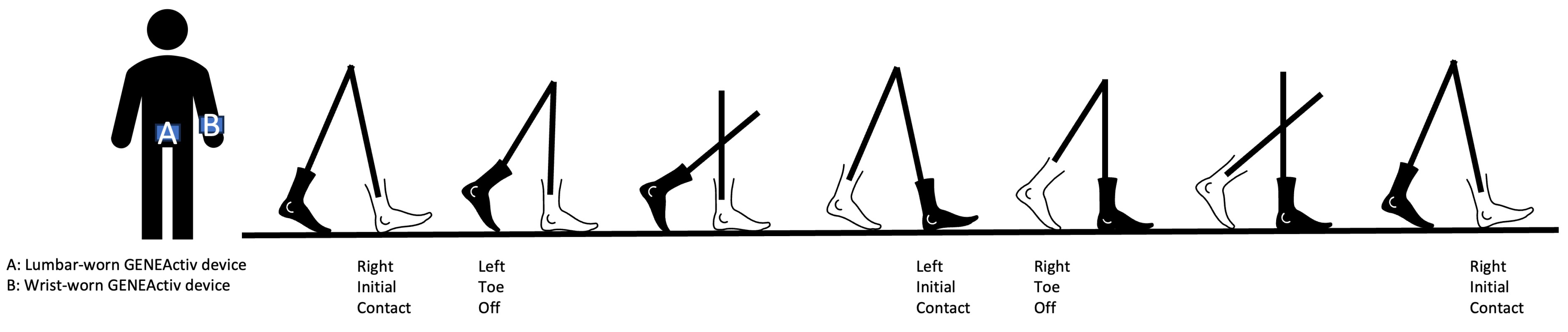 Sensors 23 08542 g002